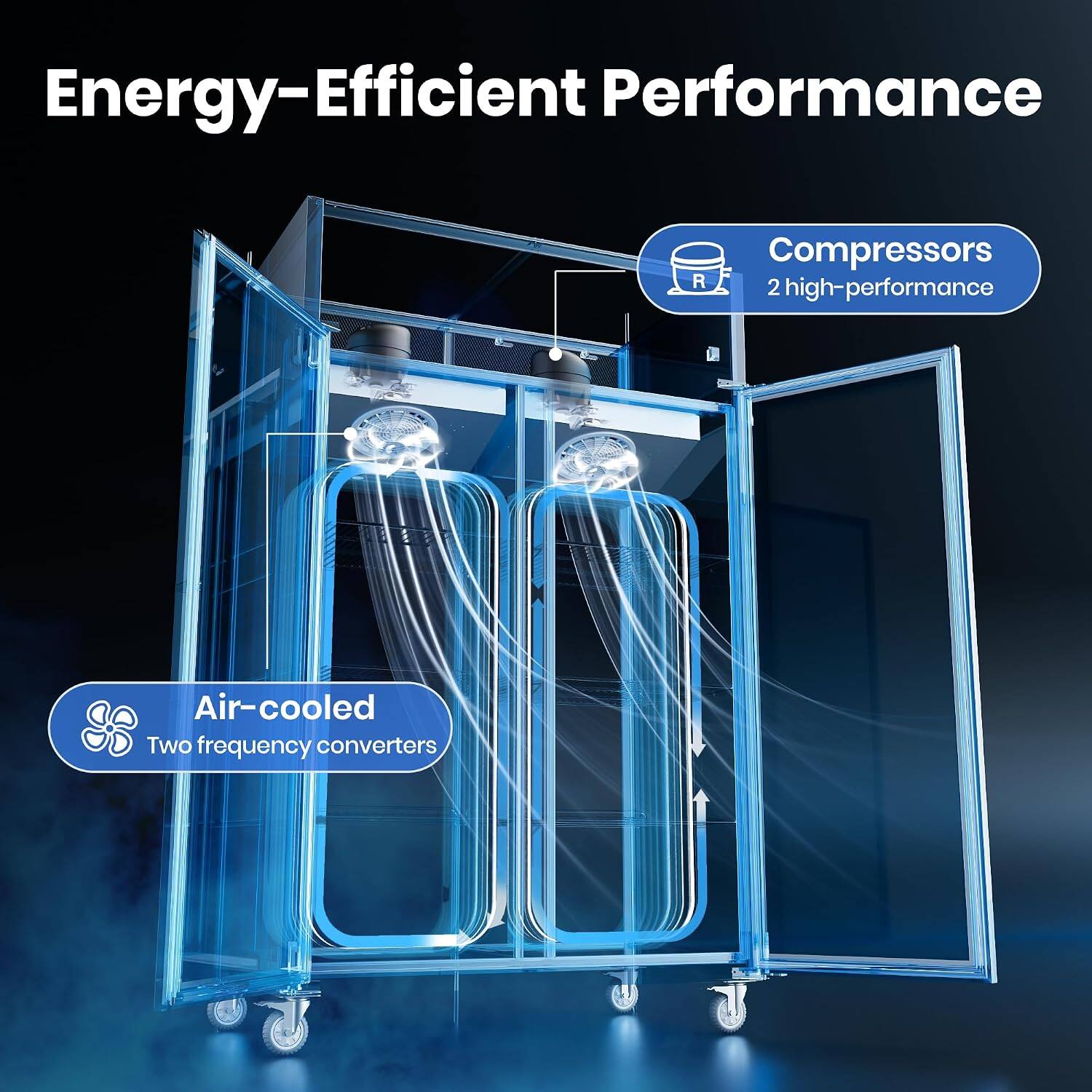 Energy-Efficient Performance

Compressors
2 high-performance

Air-cooled
Two frequency converters