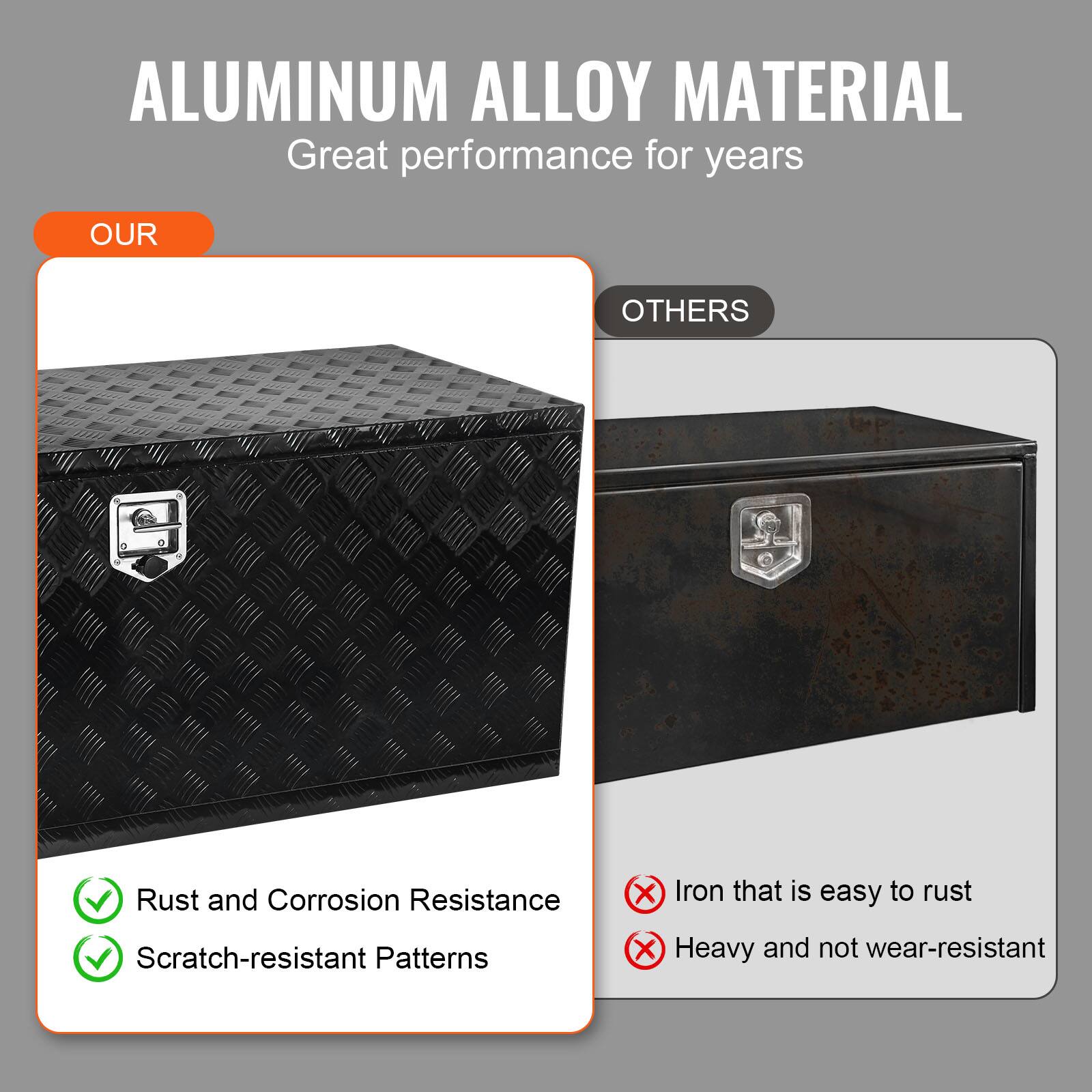 ALUMINUM ALLOY MATERIAL Great performance for years

OUR
- Rust and Corrosion Resistance
- Scratch-resistant Patterns

OTHERS
- Iron that is easy to rust
- Heavy and not wear-resistant