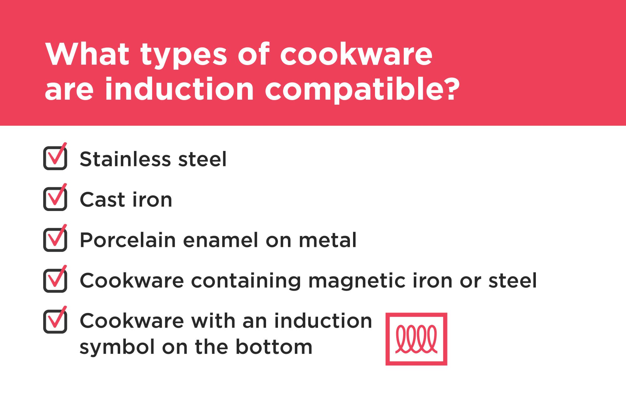 What types of cookware are induction compatible?
Stainless steel
Cast iron
Porcelain enamel on metal
Cookware containing magnetic iron or steel
Cookware with an induction symbol on the bottom