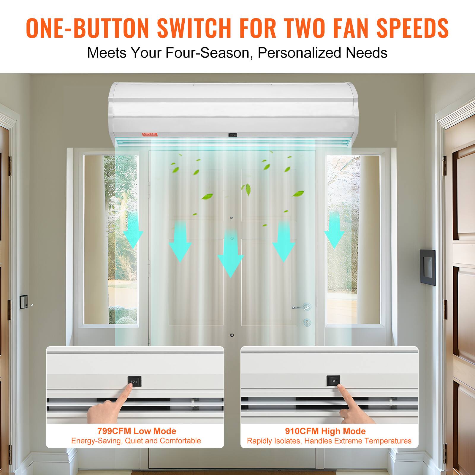 ONE-BUTTON SWITCH FOR TWO FAN SPEEDS  
Meets Your Four-Season, Personalized Needs  

799CFM Low Mode  
Energy-Saving, Quiet and Comfortable  

910CFM High Mode  
Rapidly Isolates, Handles Extreme Temperatures
