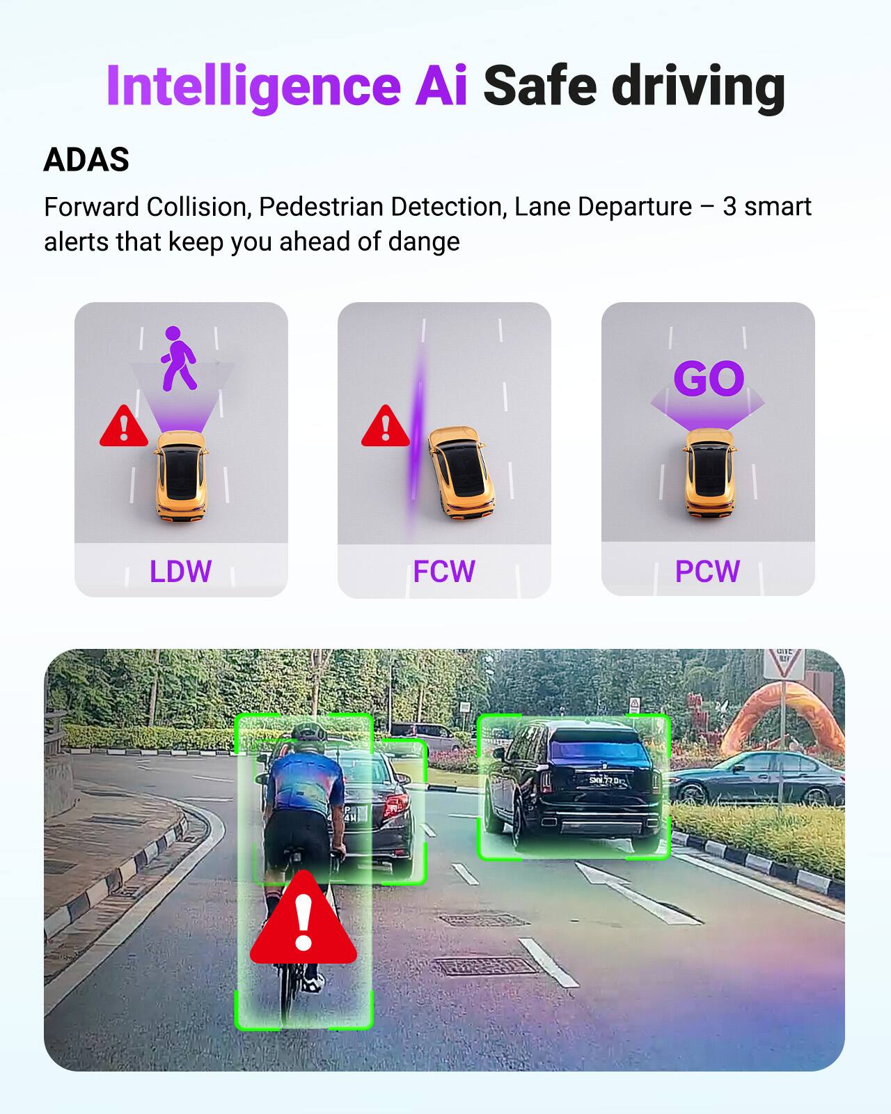 Intelligence AI Safe driving

ADAS

Forward Collision, Pedestrian Detection, Lane Departure – 3 smart alerts that keep you ahead of danger

LDW FCW PCW