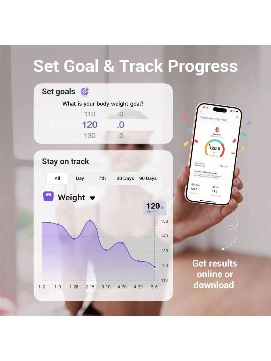 Set Goal & Track Progress

Set goals  
What is your body weight goal?  
110 .0  
120 .0  
130 .0  

Stay on track  
All Day 7th 30 Days 90 Days  
Weight  
120 lb  
09:00  
150  
140  
130  
120  
110  
1-2 1-9 1-28 2-15 3-10 4-20 4-29 5-6  

Get results online or download