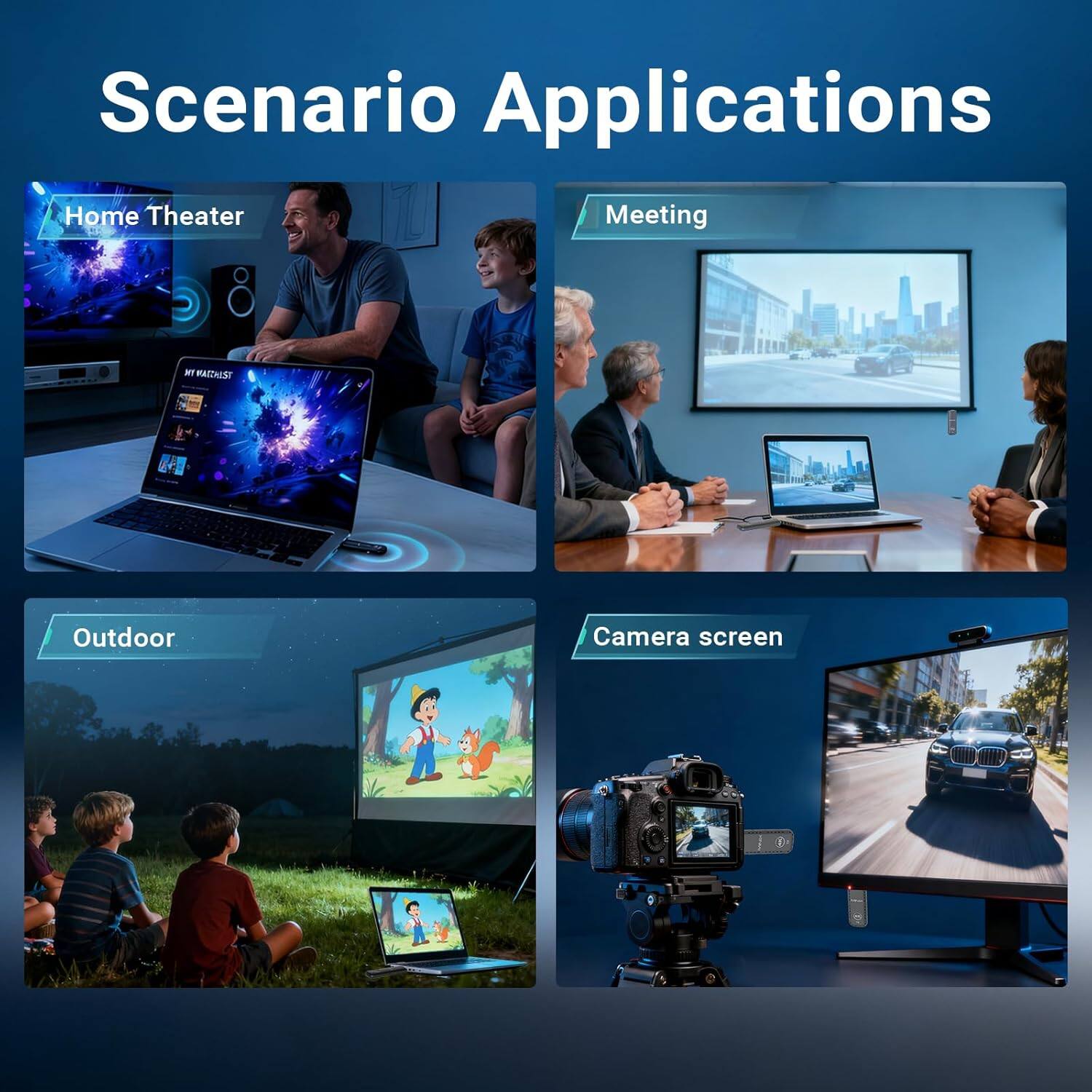 Scenario Applications

- Home Theater
- Meeting
- Outdoor
- Camera screen