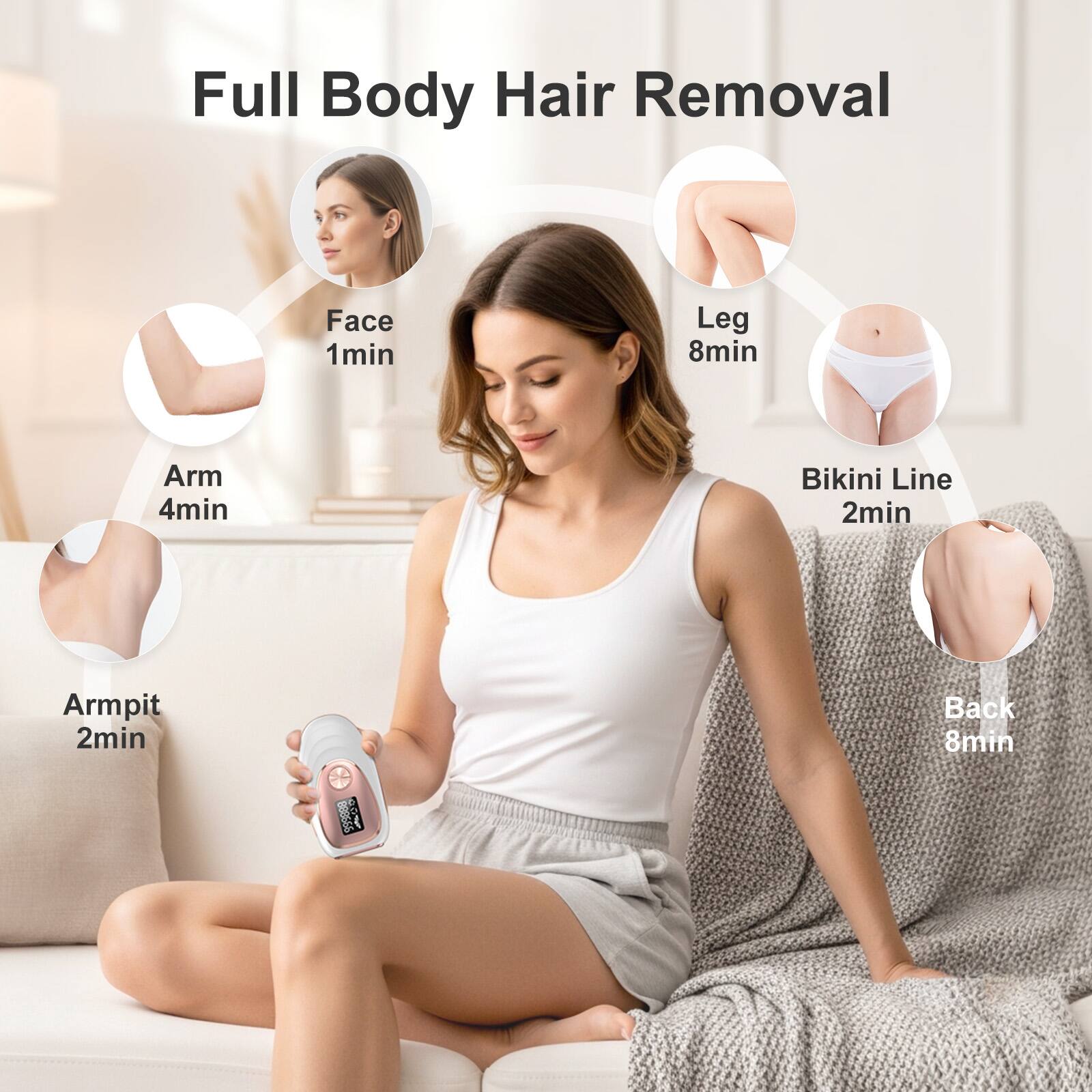 Full Body Hair Removal

- Face: 1min
- Leg: 8min
- Arm: 4min
- Bikini Line: 2min
- Armpit: 2min
- Back: 8min