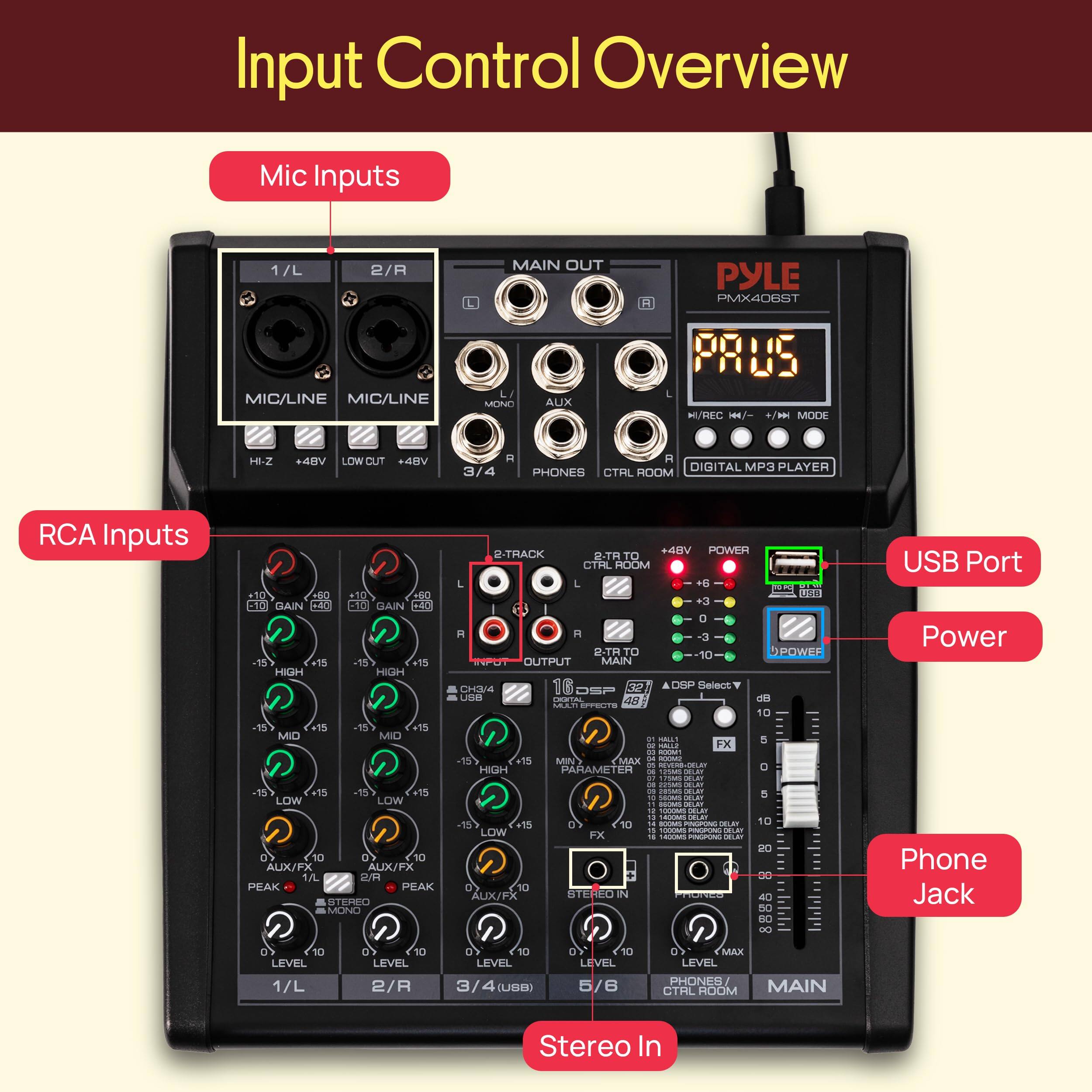Input Control Overview

Mic Inputs
1/L 2/R MIC/LINE MIC/LINE

RCA Inputs
10 60 +50 -10

USB Port
Power
Phone Jack

Stereo In

PYLE PMX40BST

MAIN OUT
MONO AUX

DIGITAL MP3 PLAYER
PHONES
CTRL ROOM

2-TRACK TO CTRL ROOM
2-TRACK TO MAIN

HIGH PARAMETER
DELAY

AUX/FX
PEAK

LEVEL
1/L 2/R 3/4 (USB)

MAIN

POWER OUTPUT
MAIN CHOE

-10 -10 -10 -10 -10 -10 -10 -10 -10 -10 -10 -10 -10 -10 -10 -10 -10 -10 -10 -10 -10 -10 -10 -10 -10 -10 -10 -10 -10 -10 -10 -10 -10 -10 -10 -10 -10 -10 -10 -10 -10 -10 -10 -10