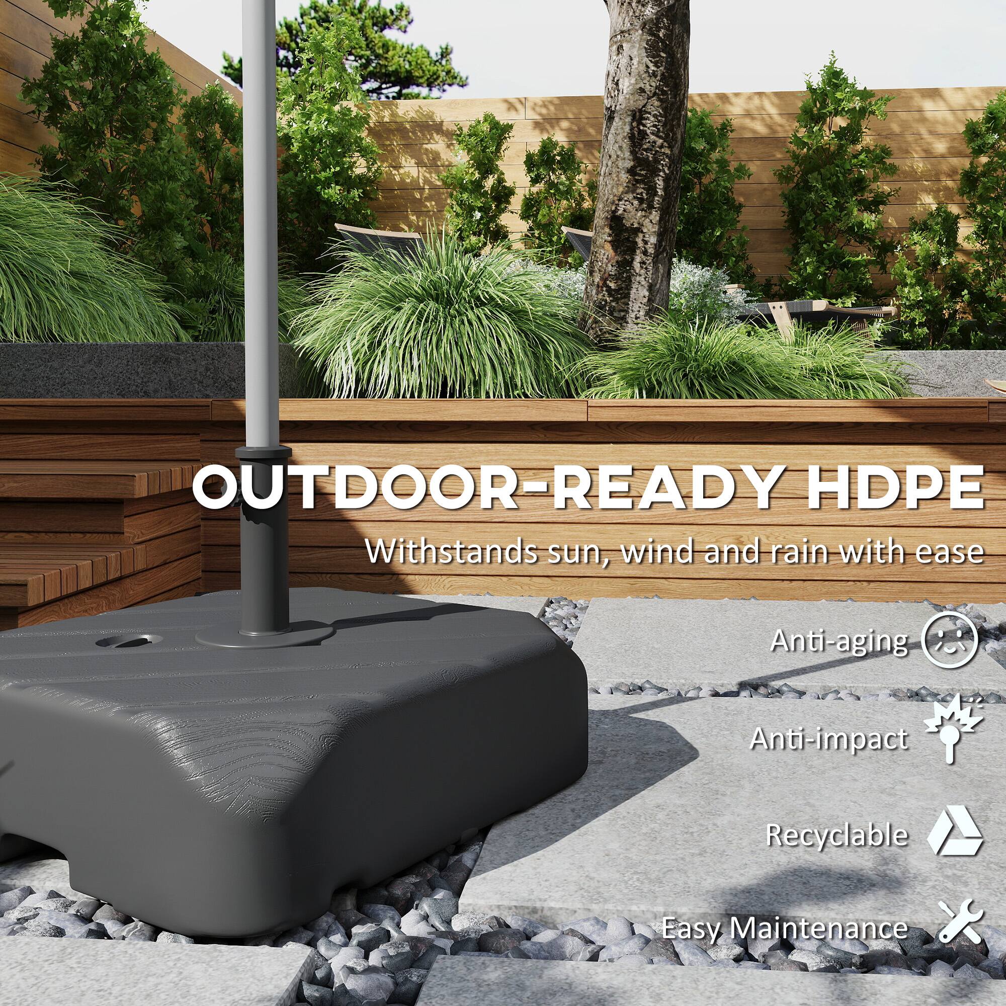 OUTDOOR-READY HDPE  
Withstands sun, wind and rain with ease  
Anti-aging  
Anti-impact  
Recyclable  
Easy Maintenance