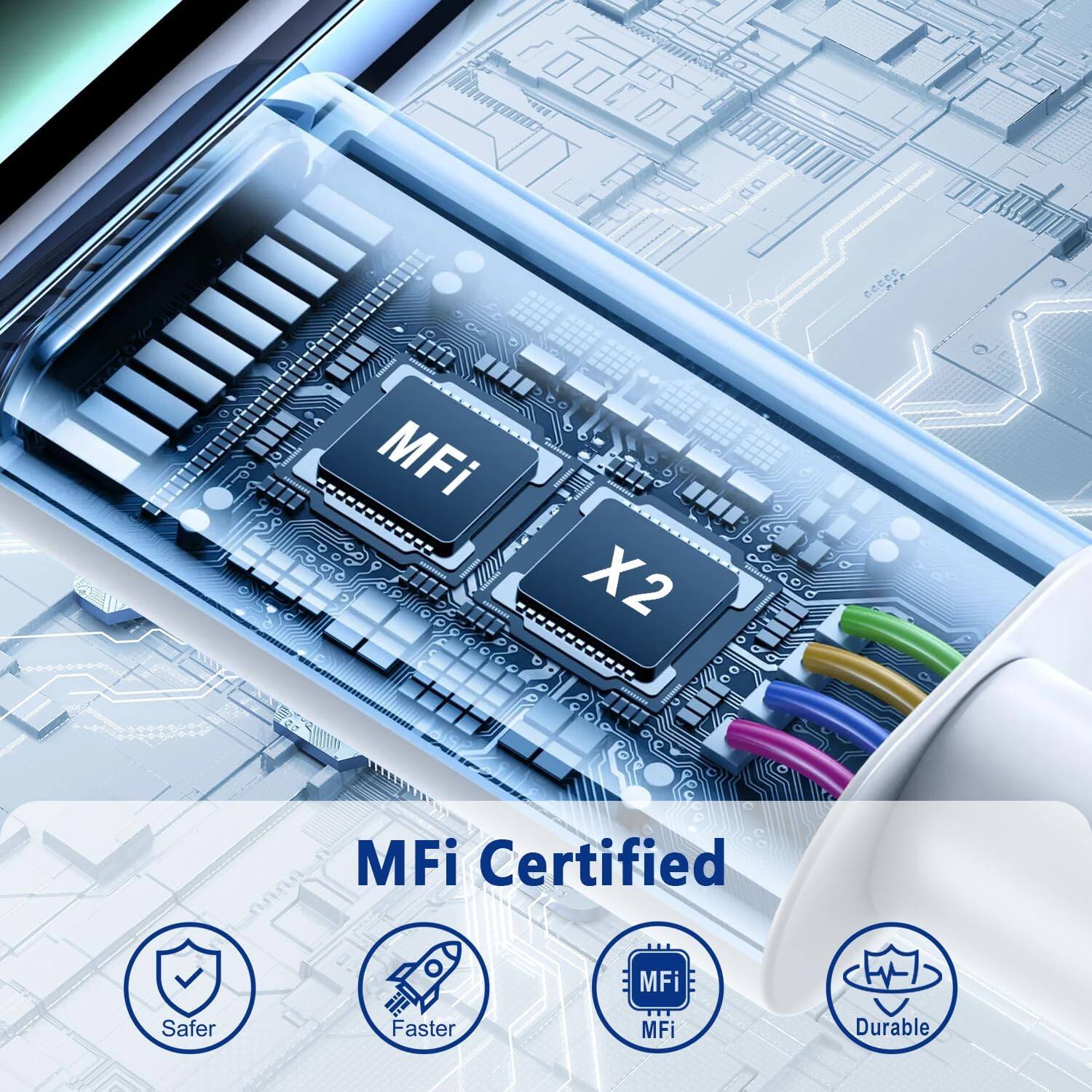 MFi X2  
MFi Certified  
MFi  
Safer  
Faster  
MFi  
Durable