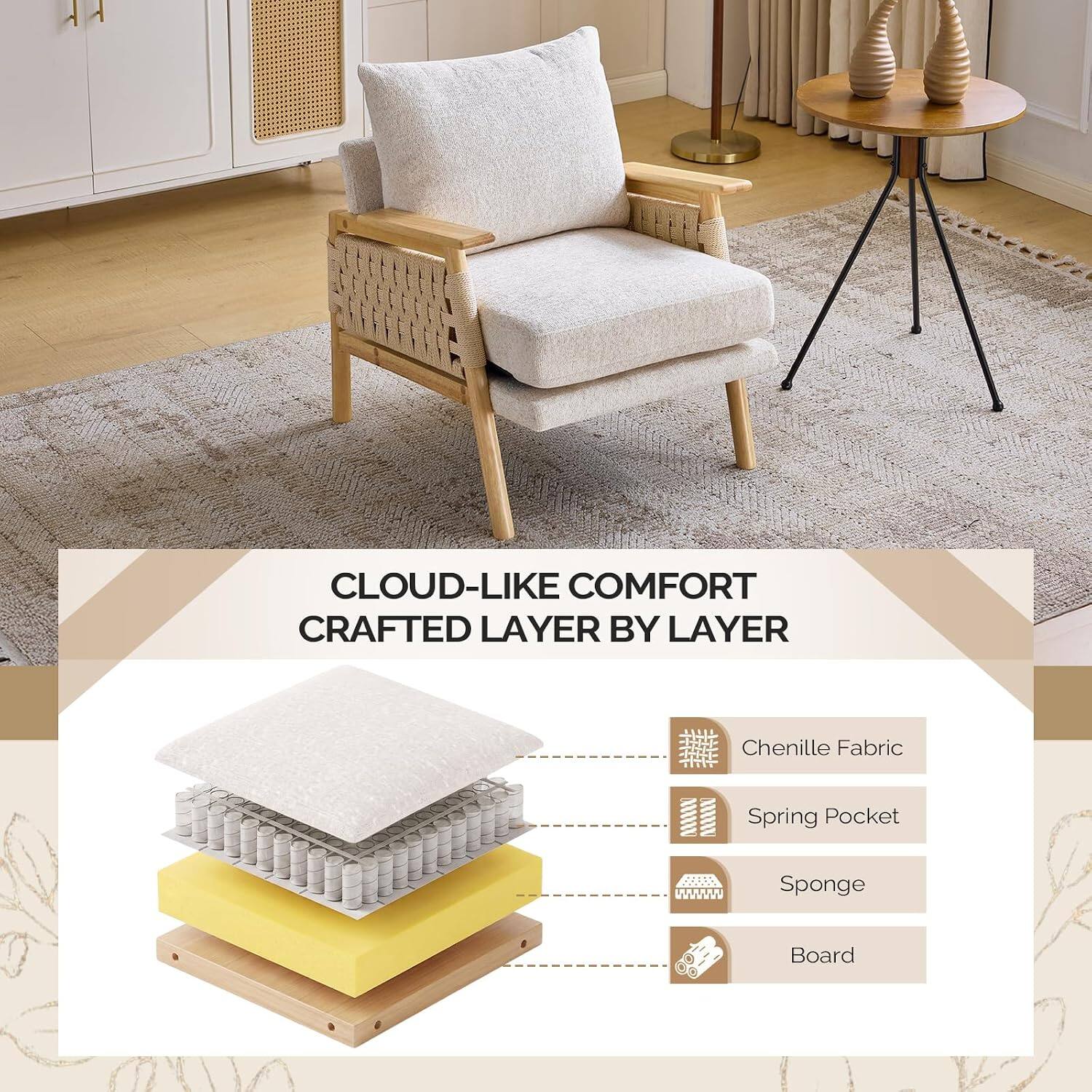 CLOUD-LIKE COMFORT CRAFTED LAYER BY LAYER

Chenille Fabric  
Spring Pocket  
Sponge  
Board
