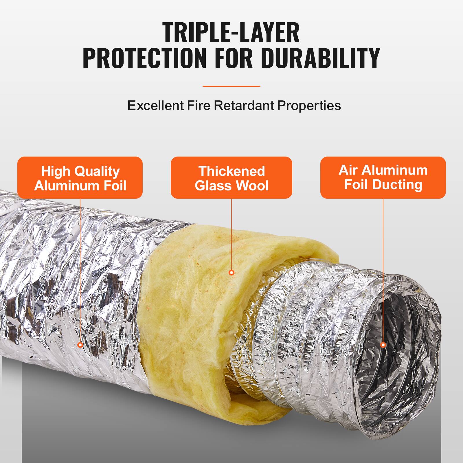 TRIPLE-LAYER PROTECTION FOR DURABILITY

Excellent Fire Retardant Properties

- High Quality Aluminum Foil
- Thickened Glass Wool
- Air Aluminum Foil Ducting