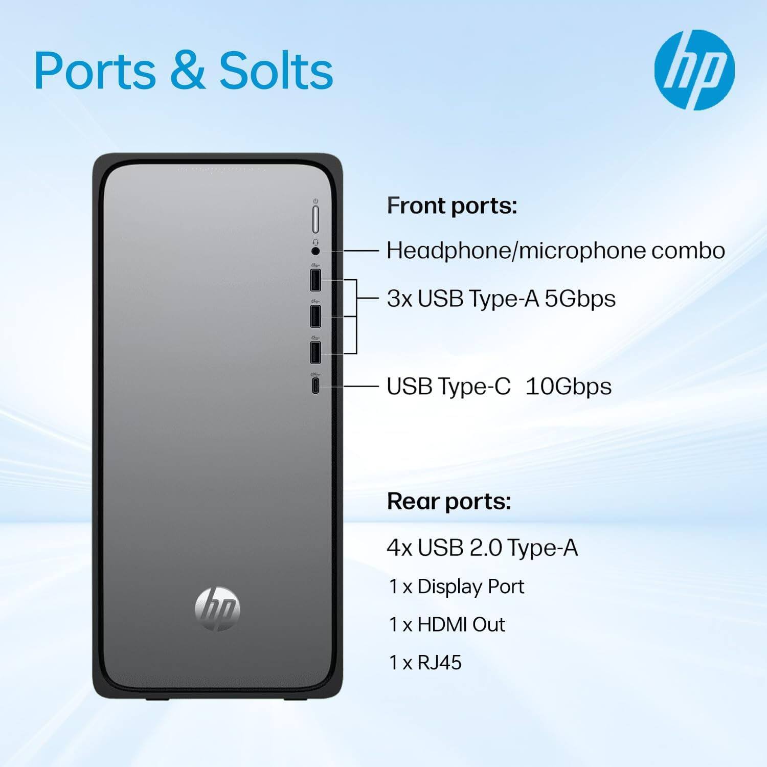 Ports & Slots

Front ports:
- Headphone/microphone combo
- 3x USB Type-A 5Gbps
- USB Type-C 10Gbps

Rear ports:
- 4x USB 2.0 Type-A
- 1 x Display Port
- 1 x HDMI Out
- 1 x RJ45