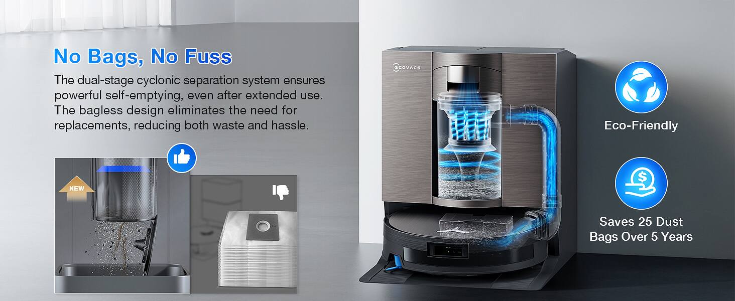 No Bags, No Fuss

The dual-stage cyclonic separation system ensures powerful self-emptying, even after extended use. The bagless design eliminates the need for replacements, reducing both waste and hassle.

CCOVACE Eco-Friendly

NEW

Saves 25 Dust Bags Over 5 Years