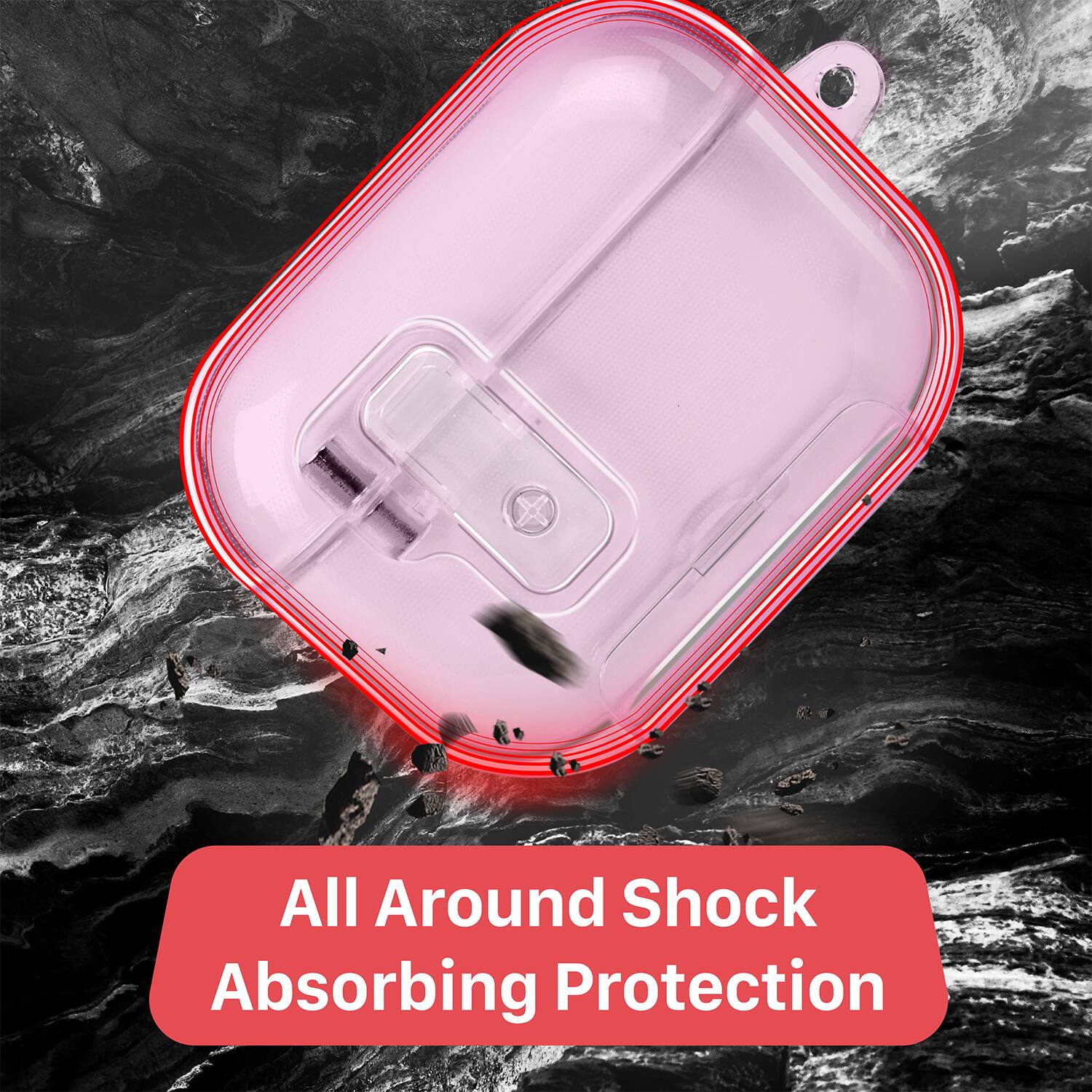 All Around Shock Absorbing Protection