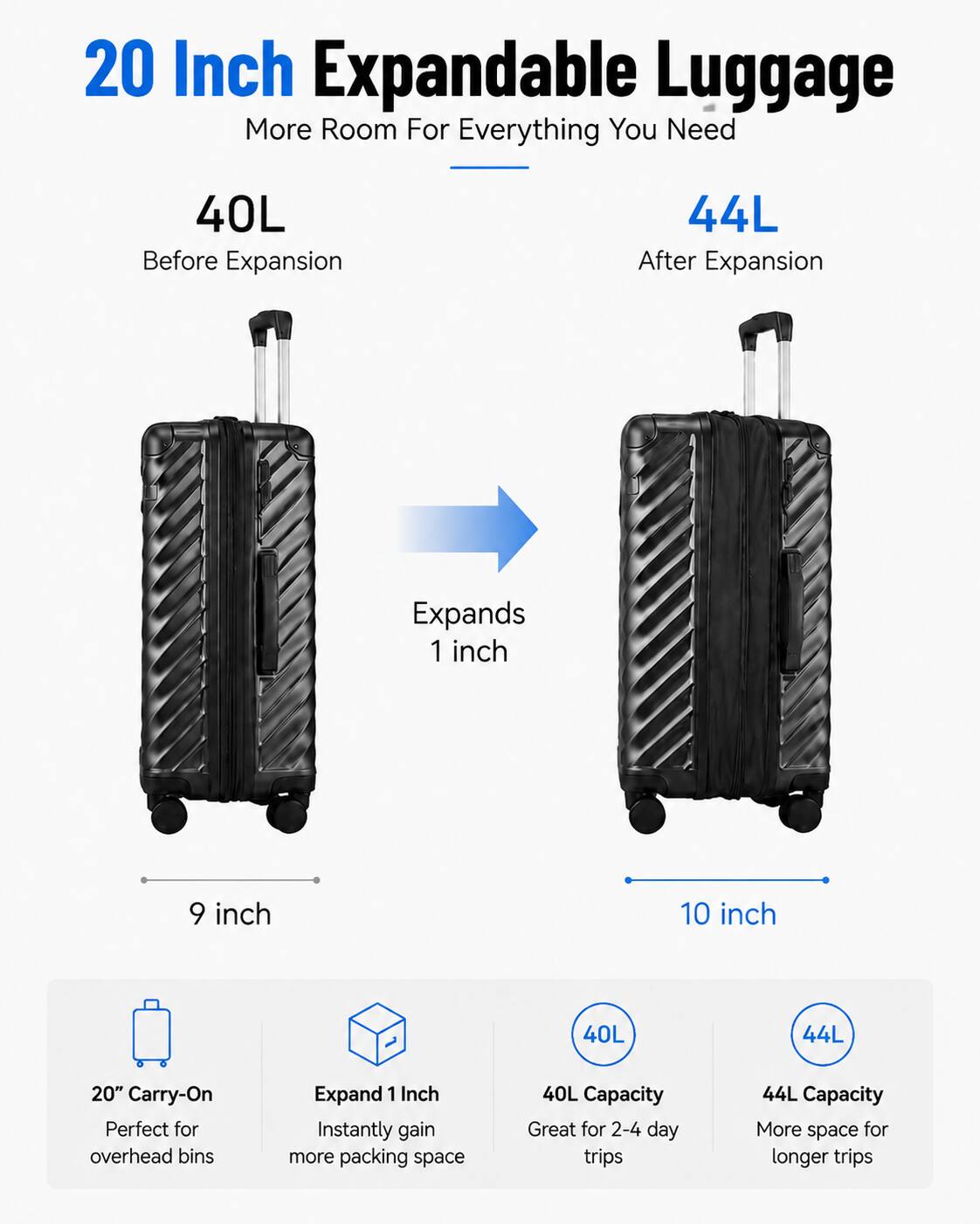 20 Inch Expandable Luggage  
More Room For Everything You Need  

40L Before Expansion  
44L After Expansion  

Expands 1 inch  

9 inch  
10 inch  

20" Carry-On  
Perfect for overhead bins  

Expand 1 Inch  
Instantly gain more packing space  

40L Capacity  
Great for 2-4 day trips  

44L Capacity  
More space for longer trips