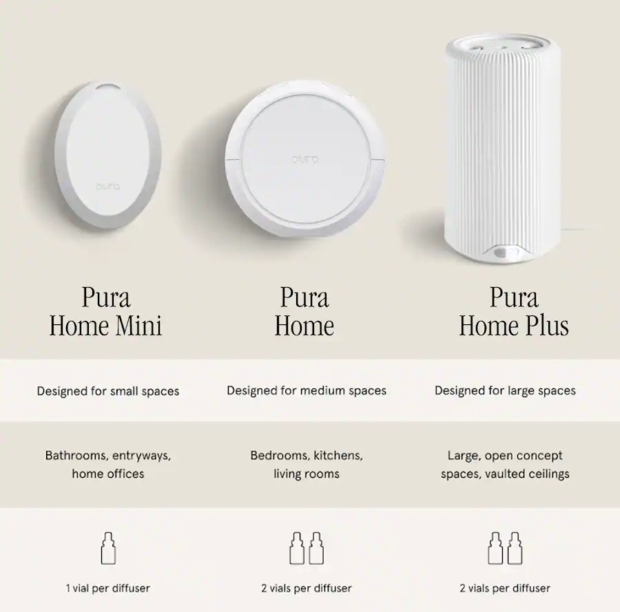 New Kitchen Diffusers Pura Home Smart Fragrance Air Diffuser White 900-03084 - Best Buy