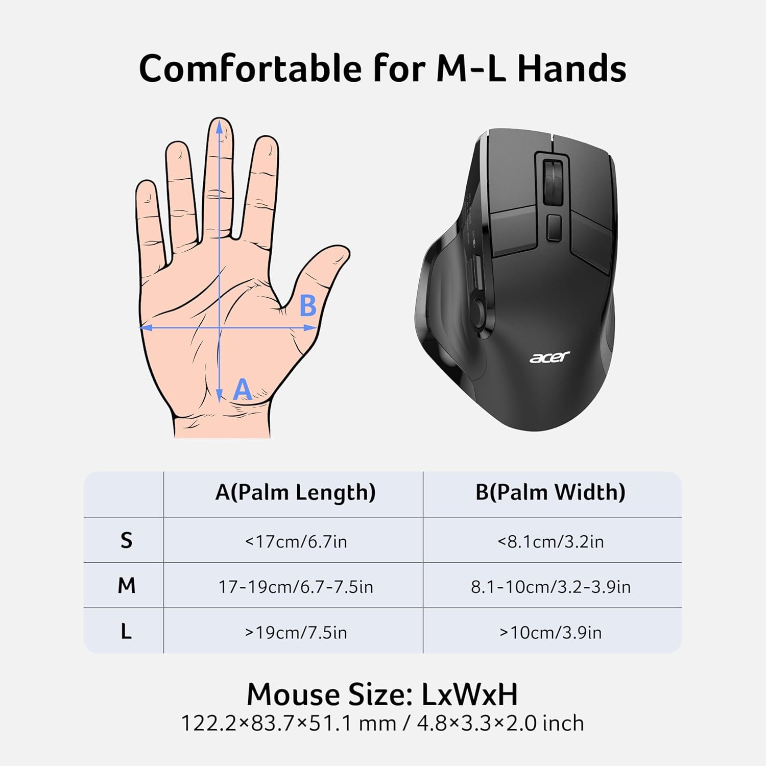 Comfortable for M-L Hands

A(Palm Length) | B(Palm Width)
--- | ---
S | <17cm/6.7in | <8.1cm/3.2in
M | 17-19cm/6.7-7.5in | 8.1-10cm/3.2-3.9in
L | >19cm/7.5in | >10cm/3.9in

Mouse Size: LxWxH
122.2x83.7x51.1 mm / 4.8x3.3x2.0 inch