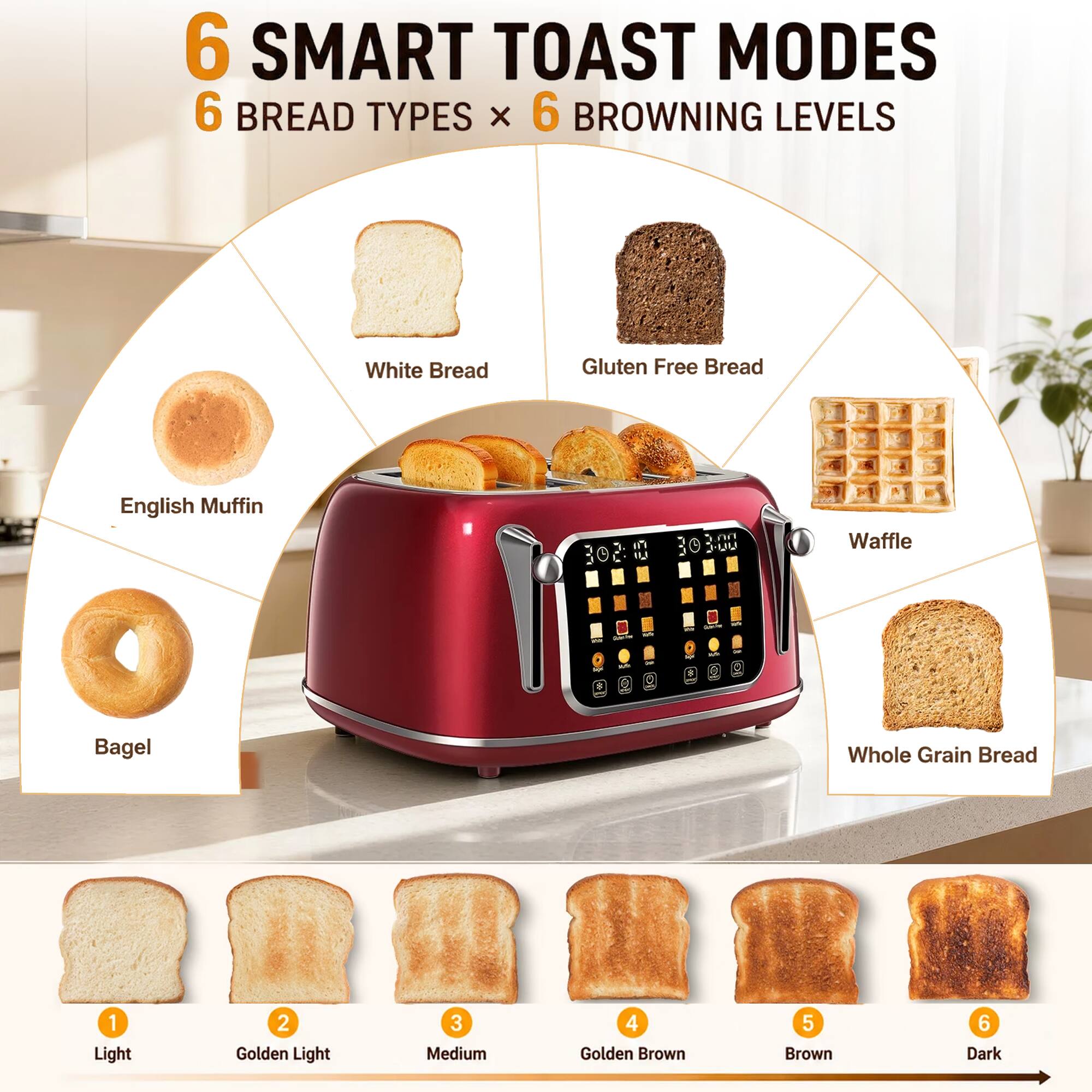 6 SMART TOAST MODES  
6 BREAD TYPES x 6 BROWNING LEVELS

White Bread  
Gluten Free Bread  
English Muffin  
Bagel  
Whole Grain Bread  
Waffle  

1 Light  
2 Golden Light  
3 Medium  
4 Golden Brown  
5 Brown  
6 Dark