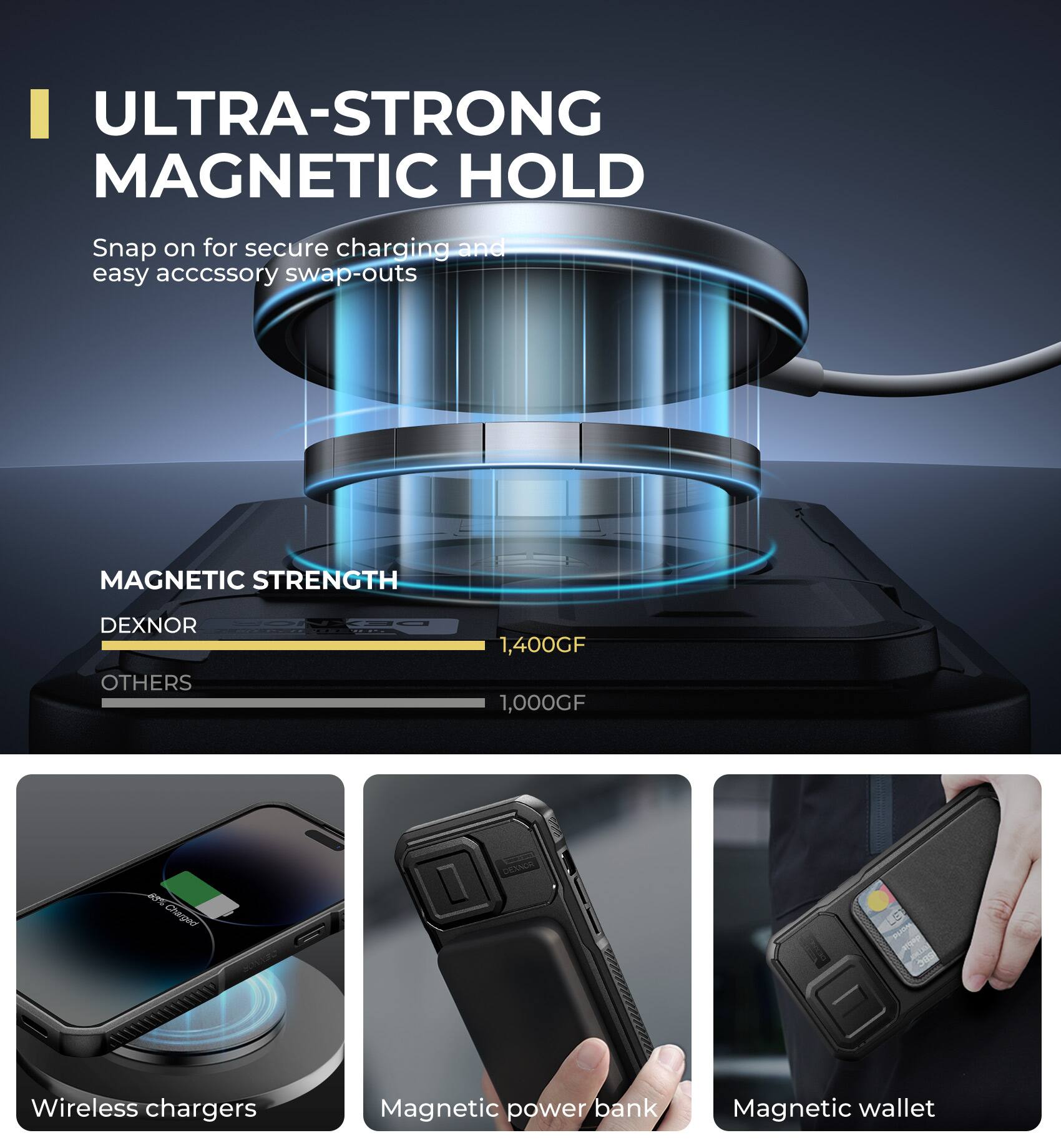 ULTRA-STRONG MAGNETIC HOLD  
Snap on for secure charging and easy accessory swap-outs  

MAGNETIC STRENGTH  
DEXNOR 1,400GF  
OTHERS 1,000GF  

Wireless chargers  
Magnetic power bank  
Magnetic wallet