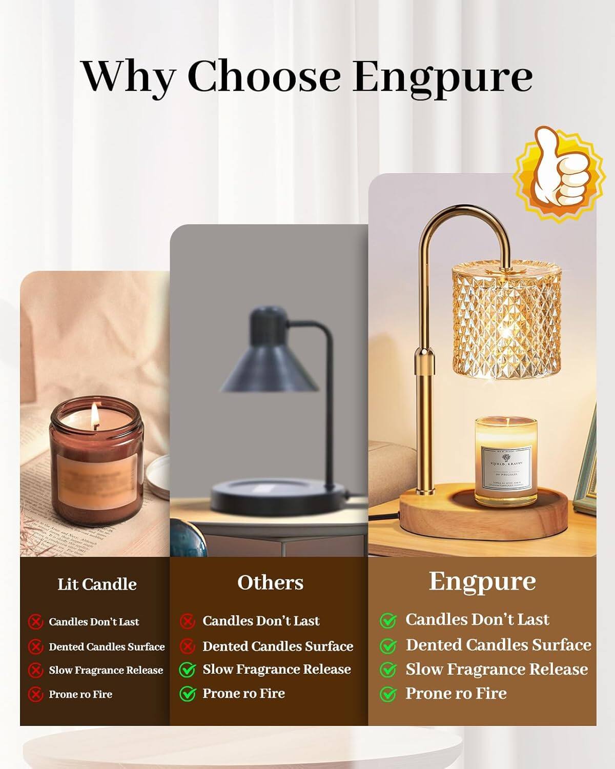 Why Choose Engpure

Lit Candle
- Candles Don't Last
- Dented Candles Surface
- Slow Fragrance Release
- Prone to Fire

Others
- Candles Don't Last
- Dented Candles Surface
- Slow Fragrance Release
- Prone to Fire

Engpure
- Candles Don't Last
- Dented Candles Surface
- Slow Fragrance Release
- Prone to Fire