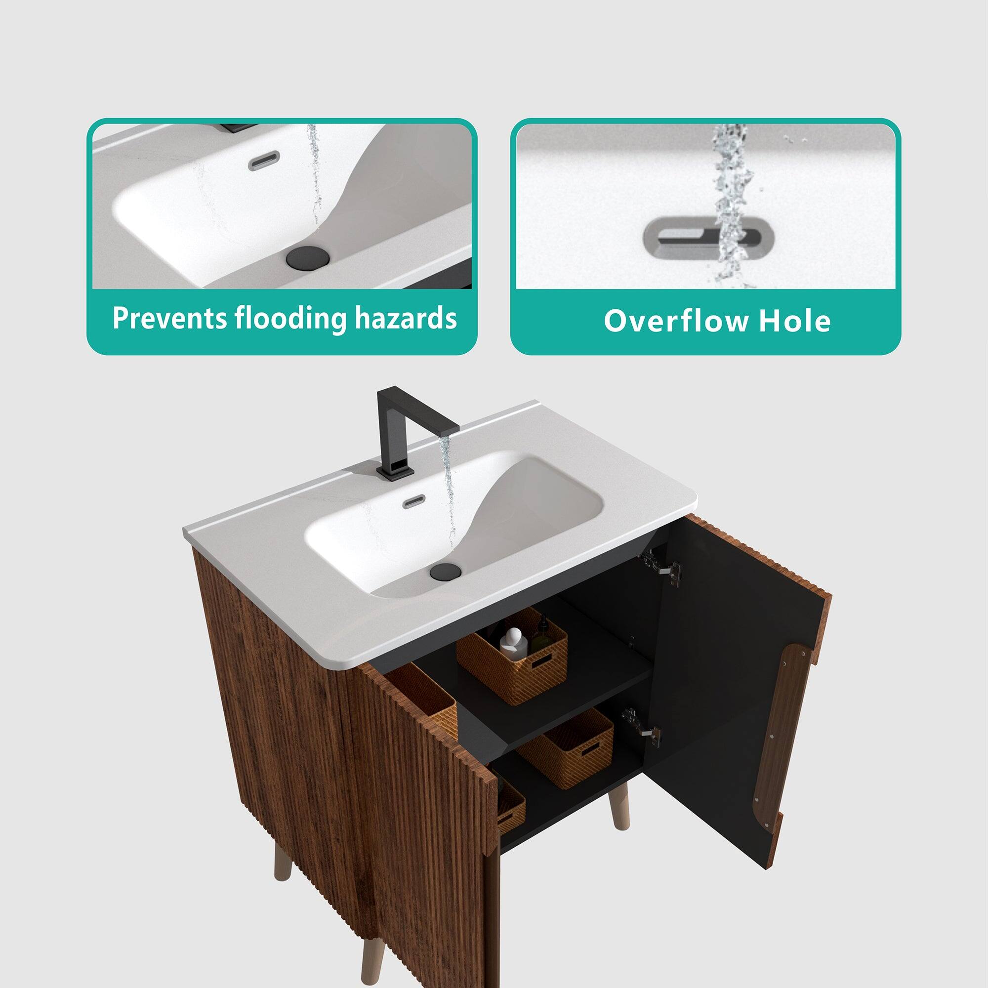 Prevents flooding hazards

Overflow Hole