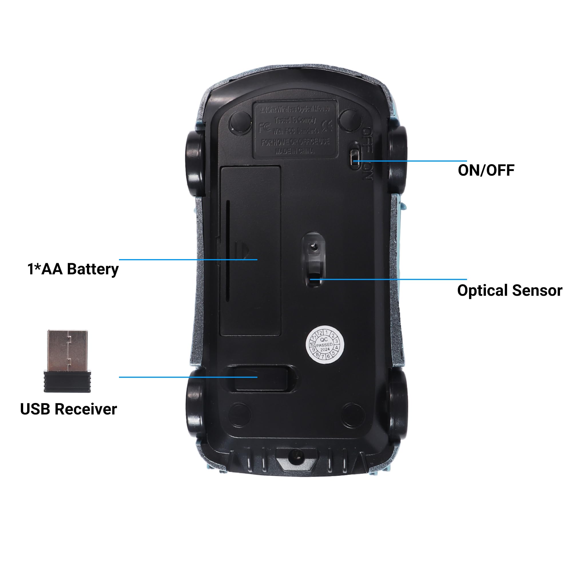 - 1*AA Battery
- ON/OFF
- Optical Sensor
- USB Receiver