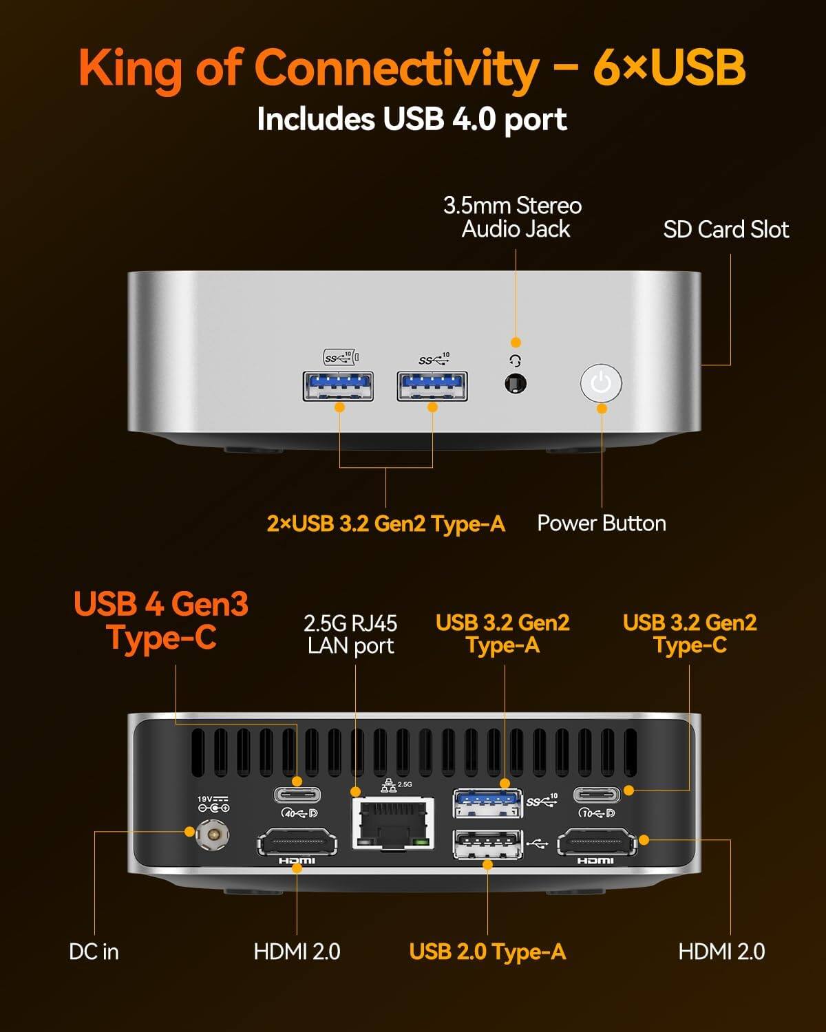 King of Connectivity – 6xUSB  
Includes USB 4.0 port  

- 2xUSB 3.2 Gen2 Type-A  
- USB 4 Gen3 Type-C  
- 2.5G RJ45 LAN port  
- USB 3.2 Gen2 Type-A  
- USB 3.2 Gen2 Type-C  
- USB 2.0 Type-A  
- HDMI 2.0  
- HDMI 2.0  
- DC in  
- Power Button  
- 3.5mm Stereo Audio Jack  
- SD Card Slot