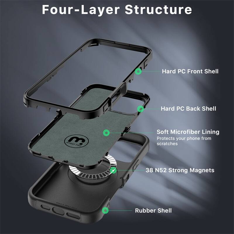 Four-Layer Structure
Hard PC Front Shell
Hard PC Back Shell
Soft Microfiber Lining
38 N52 Strong Magnets
Rubber Shell