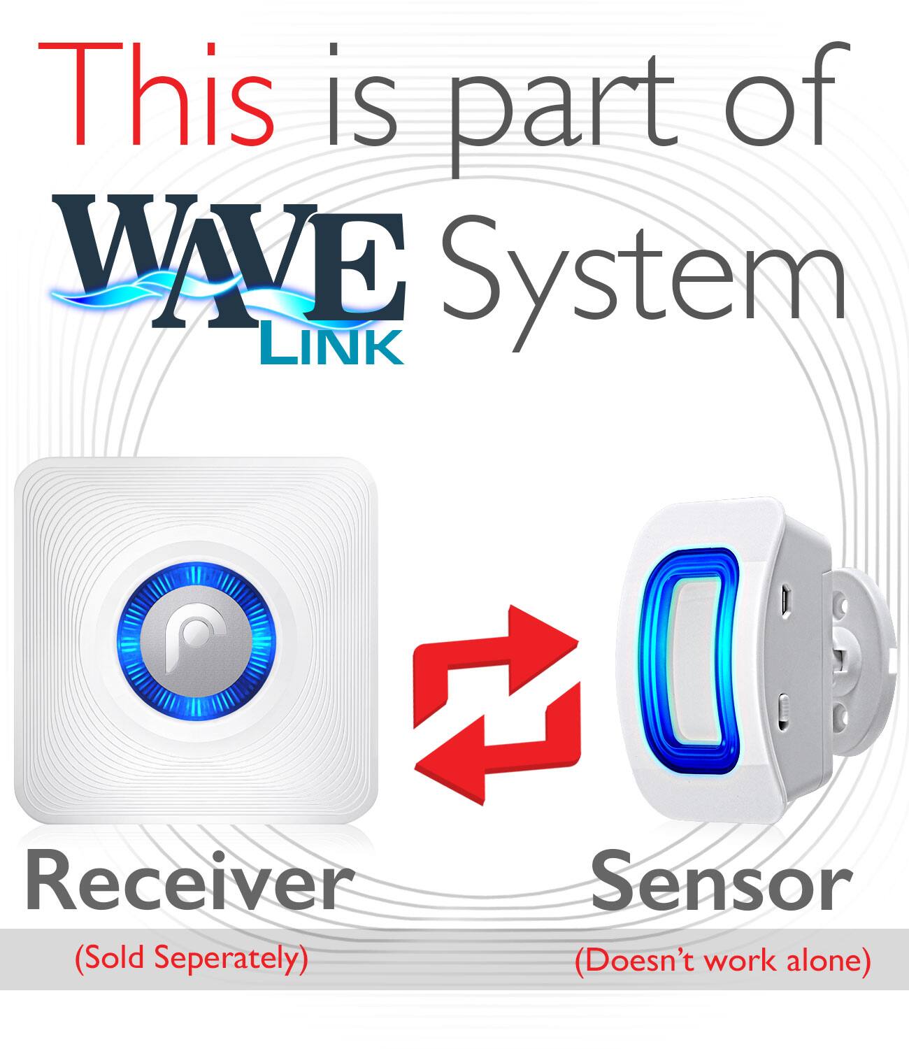 This is part of WAVE System LINK Receiver (Sold Separately) Sensor (Doesn't work alone)