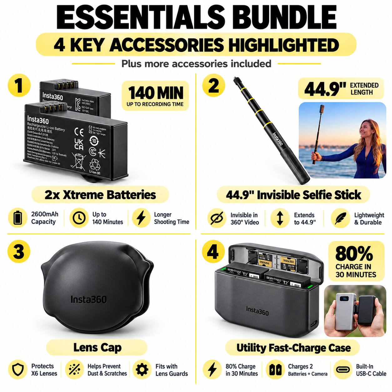 ESSENTIALS BUNDLE  
4 KEY ACCESSORIES HIGHLIGHTED  
Plus more accessories included  

1. 2x Xtreme Batteries  
   - 2600mAh Capacity  
   - Up to 140 Minutes  
   - Longer Shooting Time  

2. 44.9" Invisible Selfie Stick  
   - Invisible in 360° Video  
   - Extends to 44.9"  
   - Lightweight & Durable  

3. Lens Cap  
   - Protects X6 Lenses  
   - Helps Prevent Dust & Scratches  
   - Fits with Lens Guards  

4. Utility Fast-Charge Case  
   - 80% Charge in 30 Minutes  
   - Charges 2 Batteries + Camera  
   - Built-In USB-C Cable