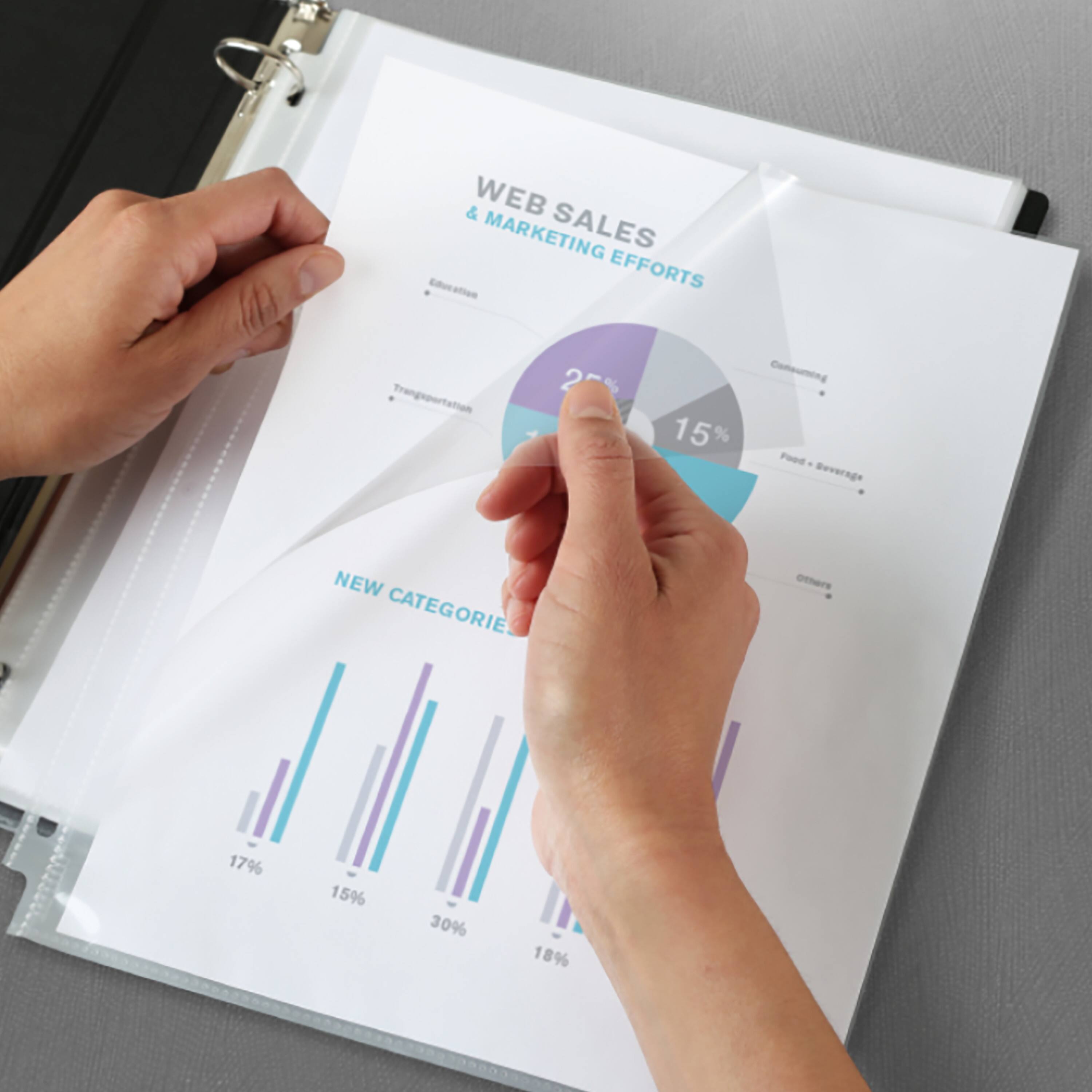 WEB SALES & MARKETING EFFORTS

- Transportation: 2%
- Consuming: 15%
- Food & Beverage: 15%
- NEW CATEGORIES: 17% 15% 30% 18%