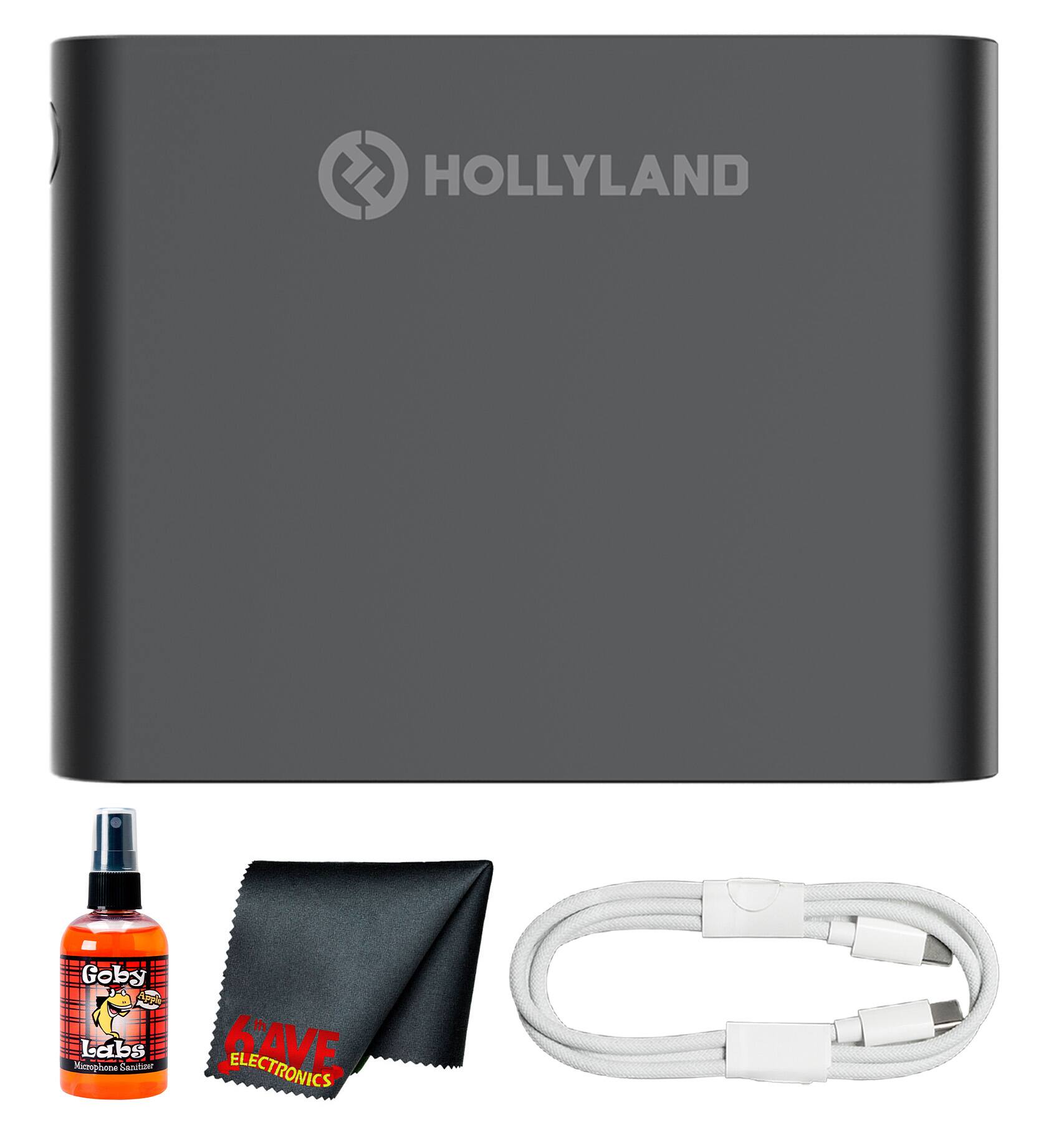 HOLLYLAND Goby Labs h Canstawe KAVE ELECTRONICS