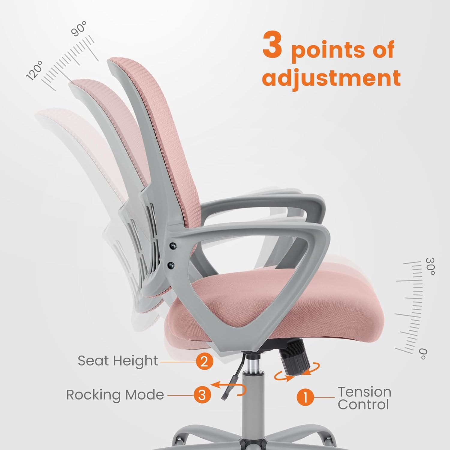 120 90 3 points of adjustment 30 Seat Height 2 0 Rocking Mode 3 1 Tension Control