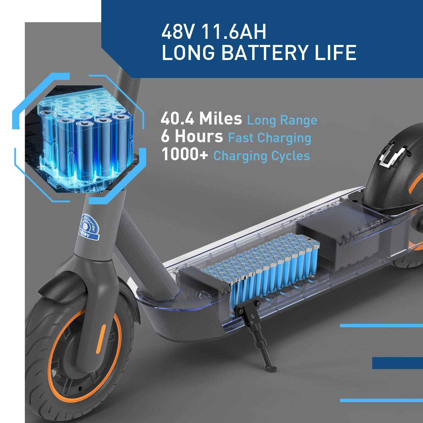 48V 11.6AH LONG BATTERY LIFE 40.4 MILES LONG RANGE 6 HOURS FAST CHARGING 1000+ CHARGING CYCLES