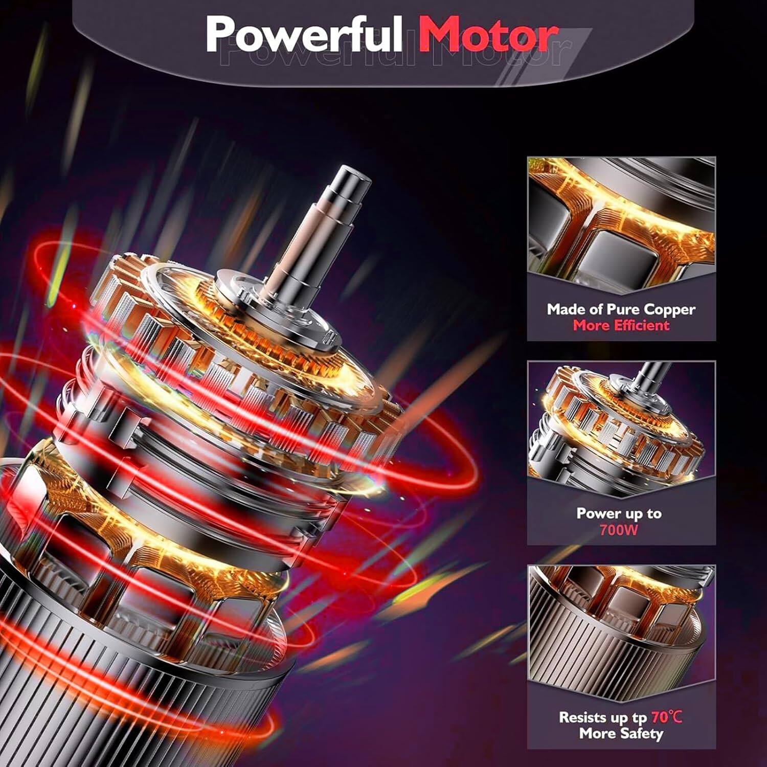 Powerful Motor
- Made of Pure Copper
- More Efficient
- Power up to 700W
- Resists up to 70°C
- More Safety