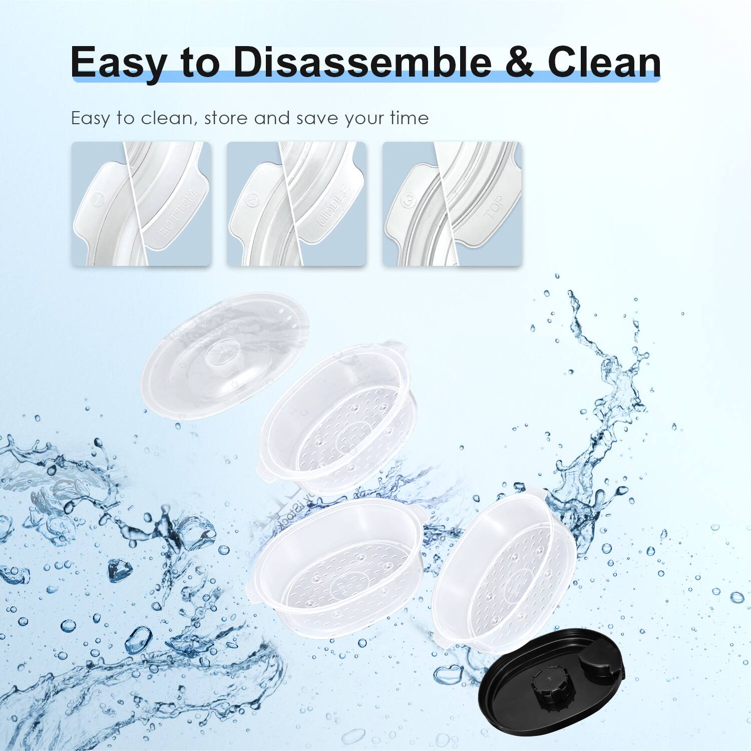 Easy to Disassemble & Clean

Easy to clean, store and save your time