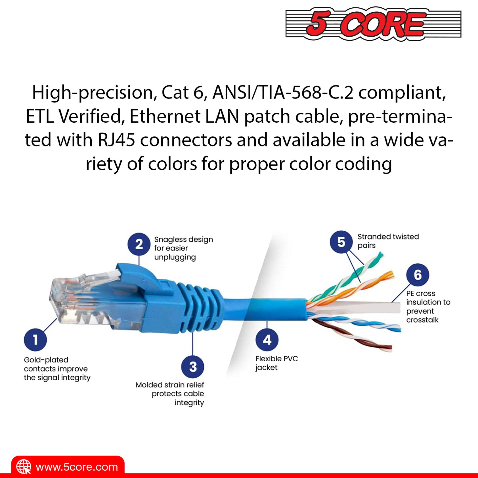 Here is the corrected and grouped text:

---

**5 CORE High-precision, Cat 6, ANSI/TIA-568-C.2 compliant, ETL Verified, Ethernet LAN patch cable, pre-terminated with RJ45 connectors and available in a wide variety of colors for proper color coding**

1. **Gold-plated contacts** improve the signal integrity.
2. **Snagless design** for easier unplugging.
3. **Molded strain relief** protects cable integrity.
4. **Flexible PVC jacket**.
5. **Stranded twisted 5 pairs**.
6. **PE cross insulation** to prevent crosstalk.

**www.5core.com**