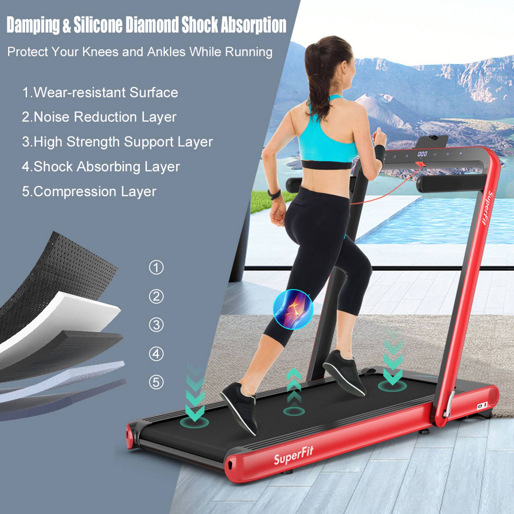 Damping & Silicone Diamond Shock Absorption  
Protect Your Knees and Ankles While Running  

1. Wear-resistant Surface  
2. Noise Reduction Layer  
3. High Strength Support Layer  
4. Shock Absorbing Layer  
5. Compression Layer  

SuperFit
