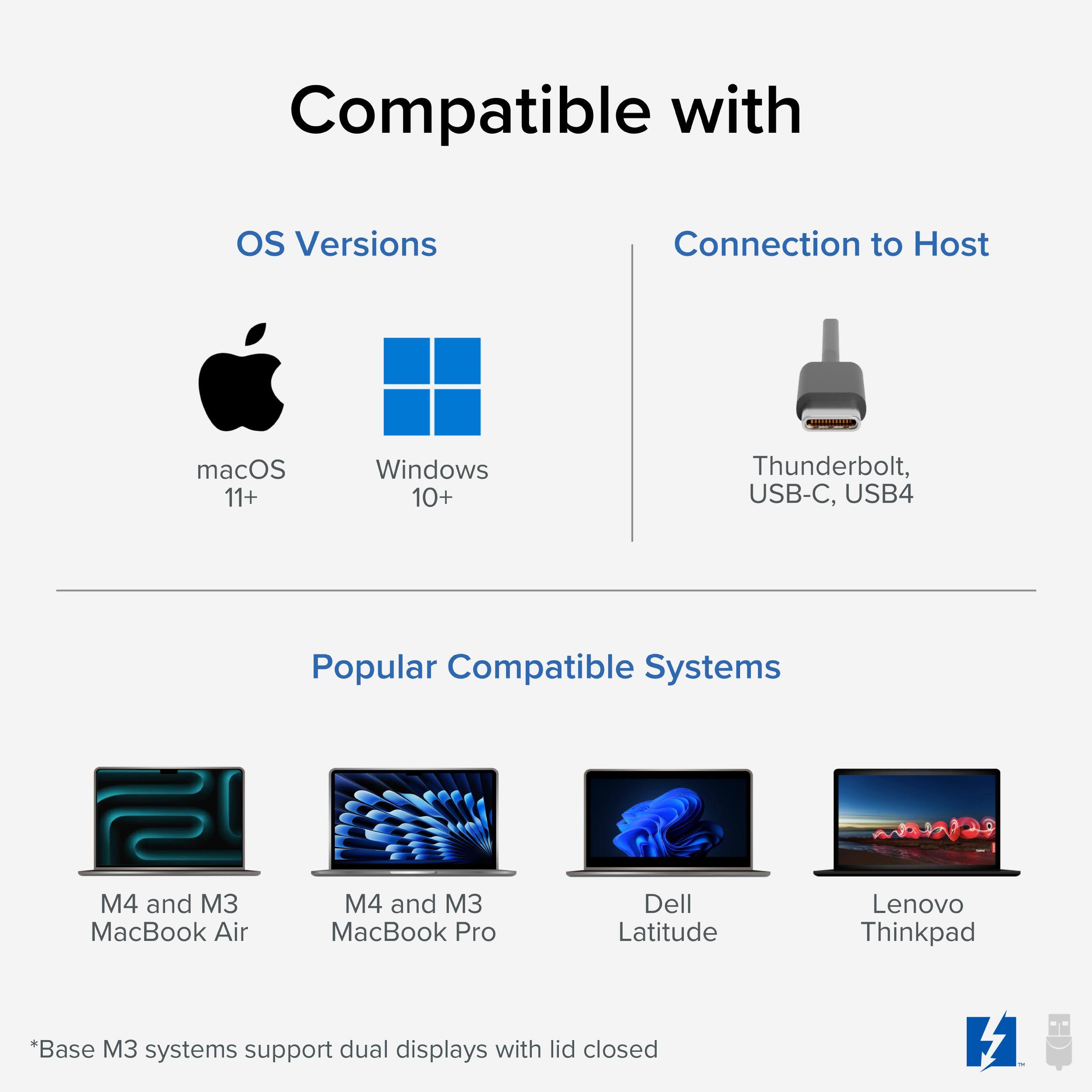 Compatible with OS Versions: macOS 11+, Windows 10+

Connection to Host: Thunderbolt, USB-C, USB4

Popular Compatible Systems: M4 and M3 MacBook Air, M4 and M3 MacBook Pro, Dell Latitude, Lenovo Thinkpad

*Base M3 systems support dual displays with lid closed
