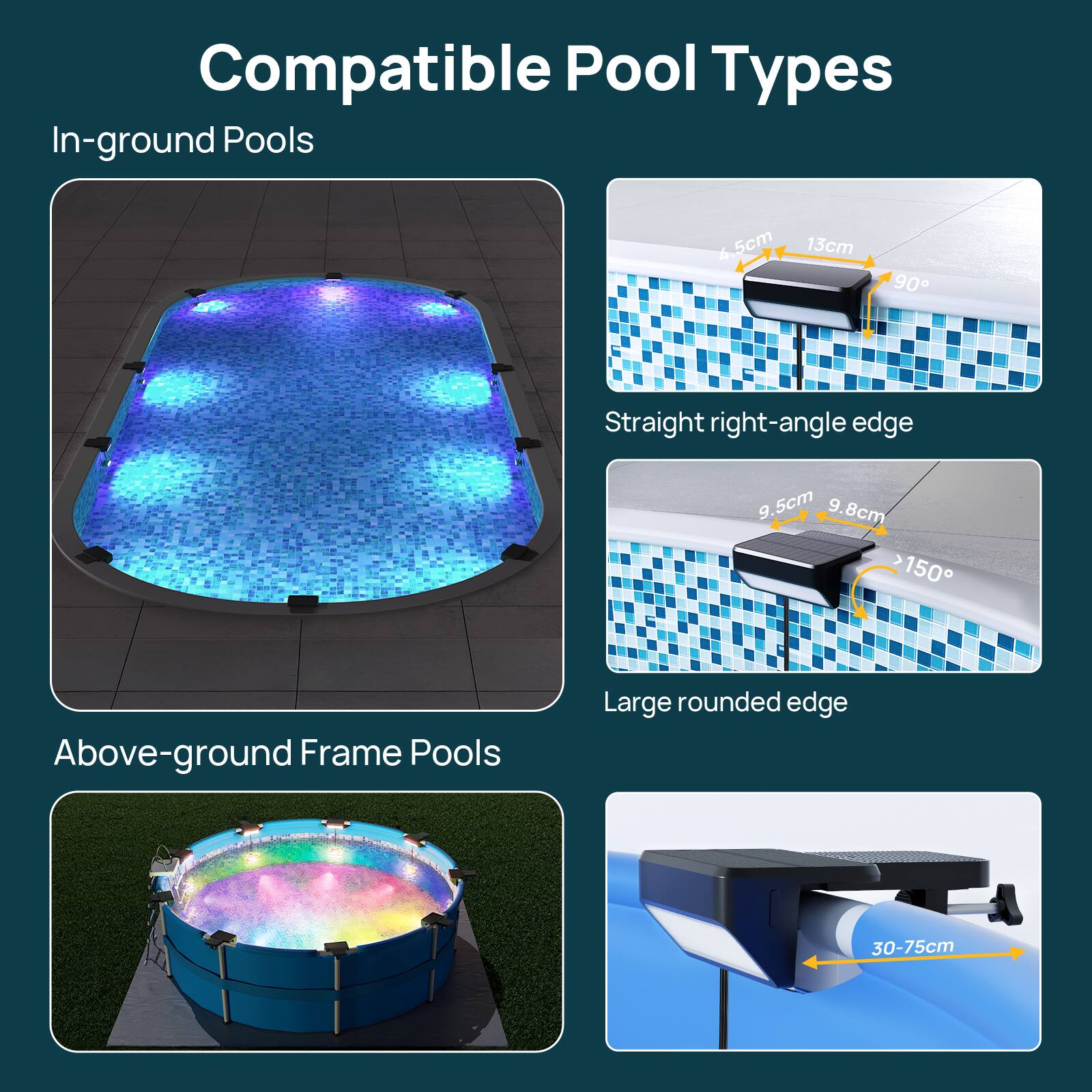 Compatible Pool Types

In-ground Pools

- Straight right-angle edge: 4.5cm to 13cm, 90°
- Large rounded edge: 9.5cm, 9.8cm, >150°

Above-ground Frame Pools

- 30-75cm