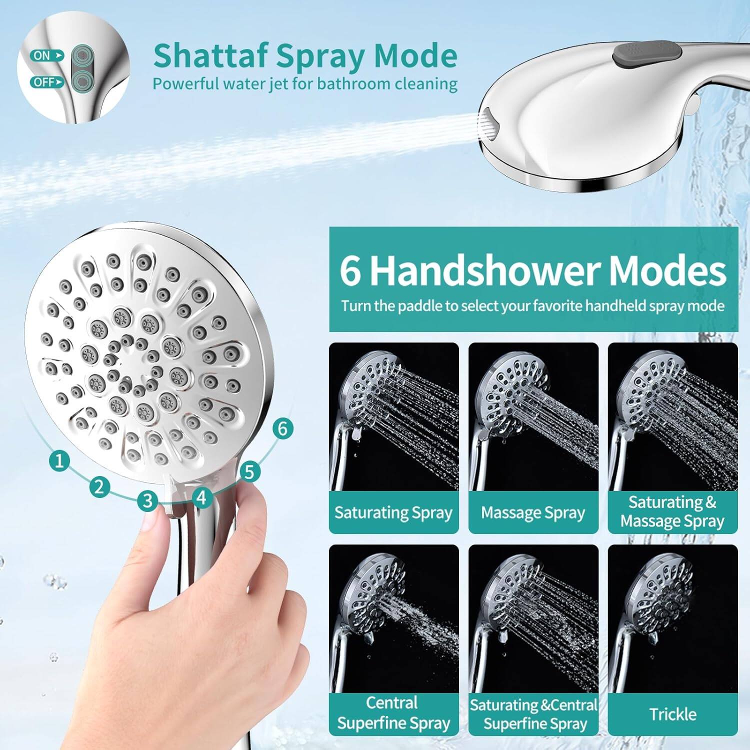Shattaf Spray Mode  
Powerful water jet for bathroom cleaning  

6 Handshower Modes  
Turn the paddle to select your favorite handheld spray mode  

1. Saturating Spray  
2. Massage Spray  
3. Saturating & Massage Spray  
4. Central Superfine Spray  
5. Saturating & Central Superfine Spray  
6. Trickle