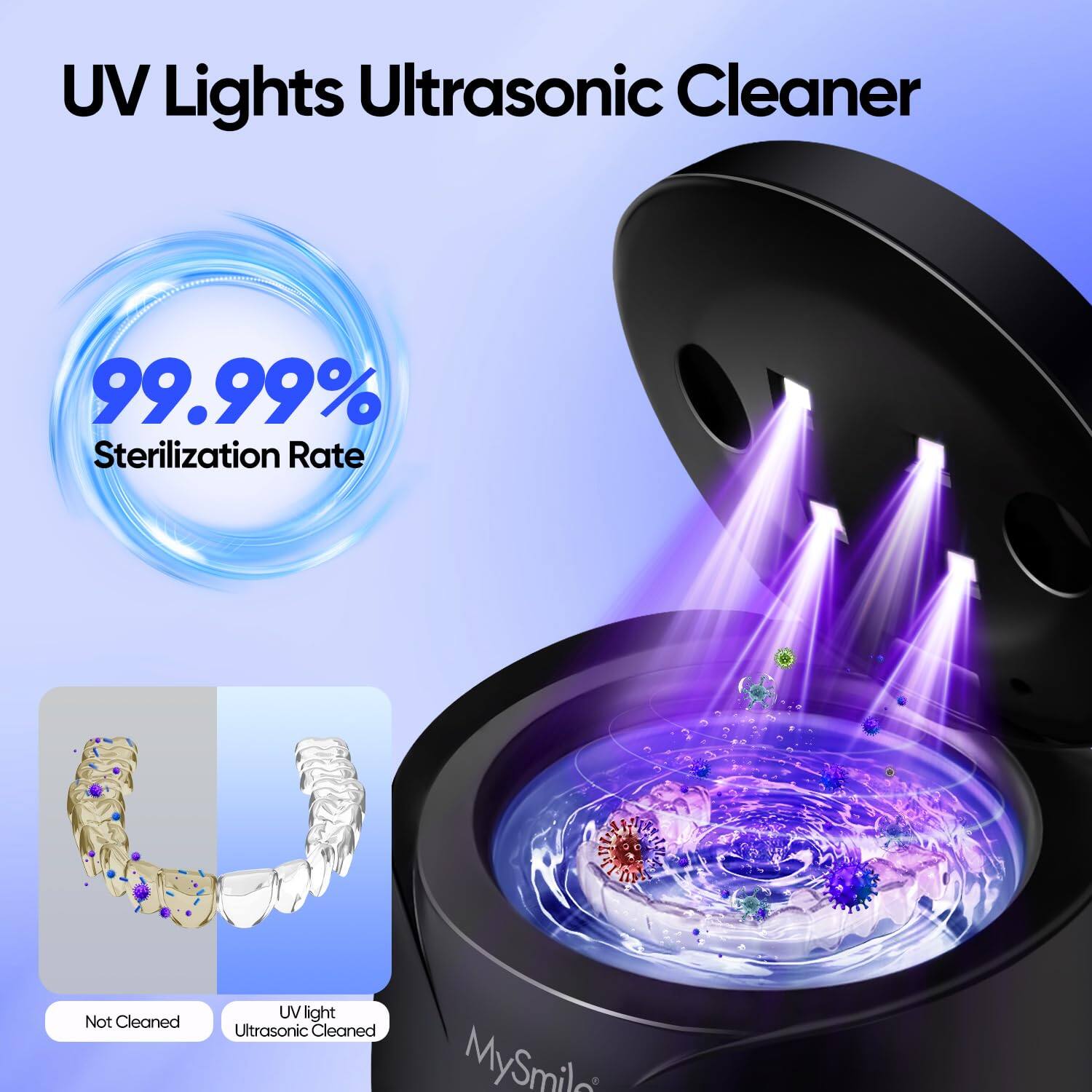 UV Lights Ultrasonic Cleaner  
99.99% Sterilization Rate  

Not Cleaned  
UV light Ultrasonic Cleaned  

MySmile