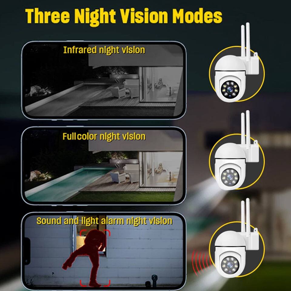 Three Night Vision Modes

- Infrared night vision
- Full color night vision
- Sound and light alarm night vision