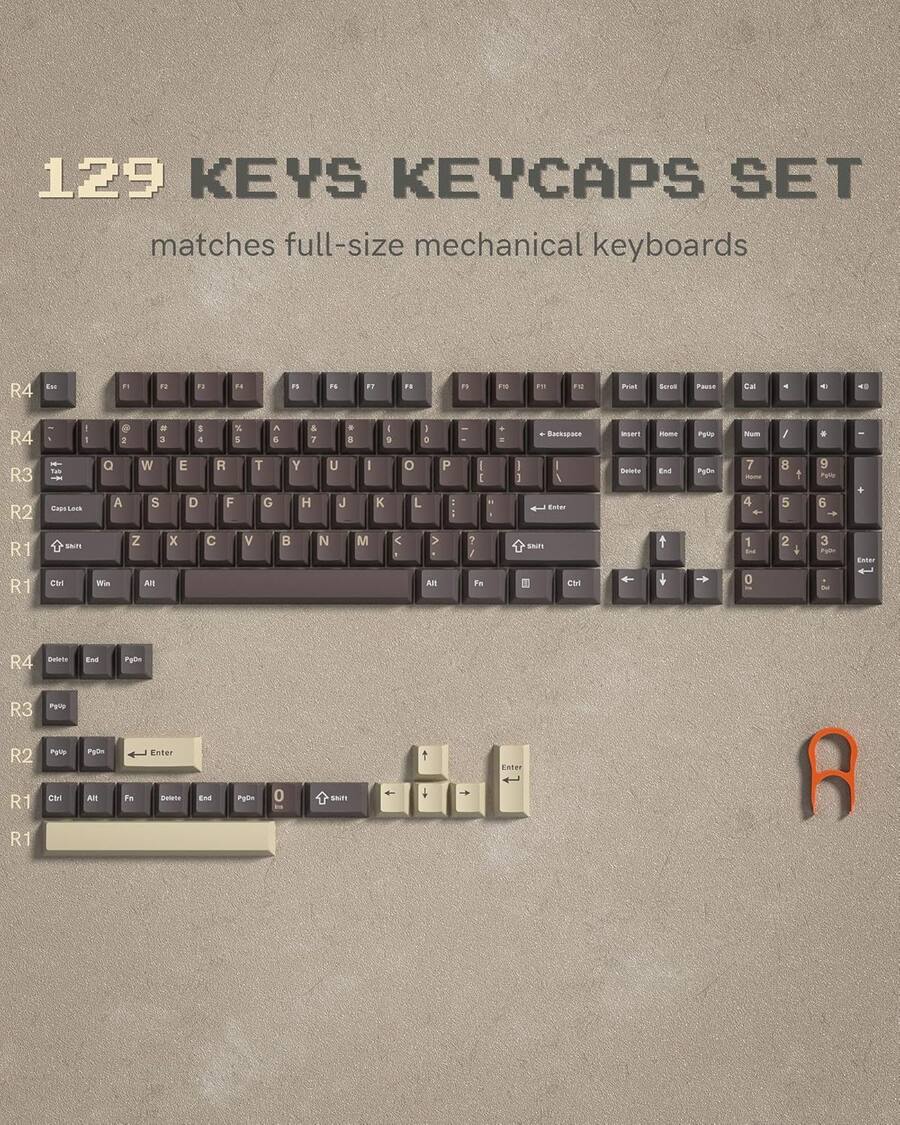 Urutan R1 R2 R3 R4 Keyboard Womier Double Shot PBT Keycaps Set , Cherry Profile Custom Keycaps for ...