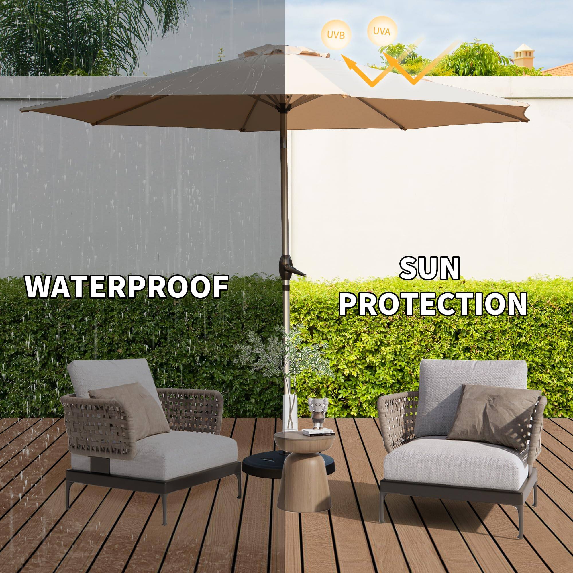 WATERPROOF

SUN PROTECTION

UVB UVA
