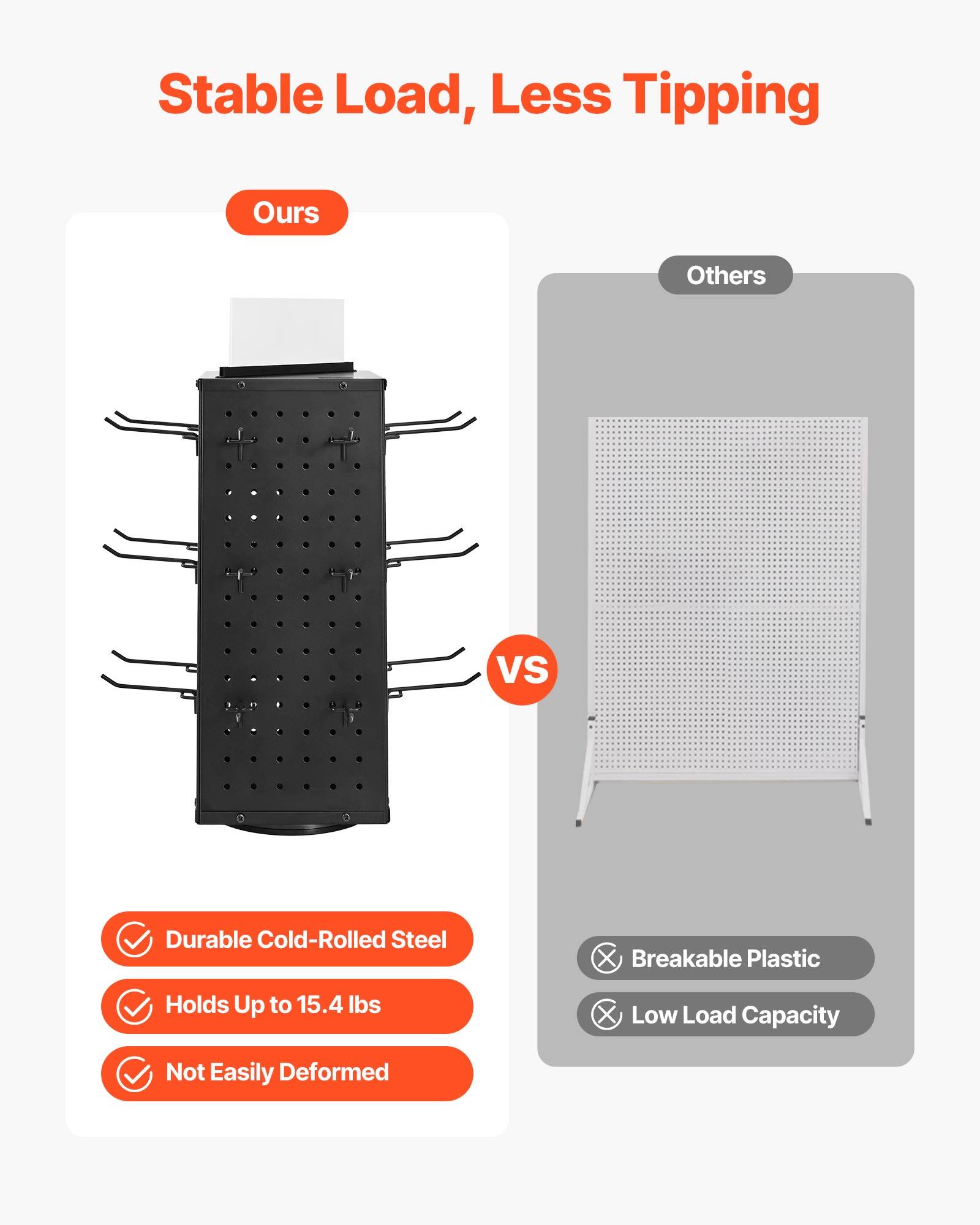 Stable Load, Less Tipping

Ours

Durable Cold-Rolled Steel
Holds Up to 15.4 lbs
Not Easily Deformed

Others

Breakable Plastic
Low Load Capacity