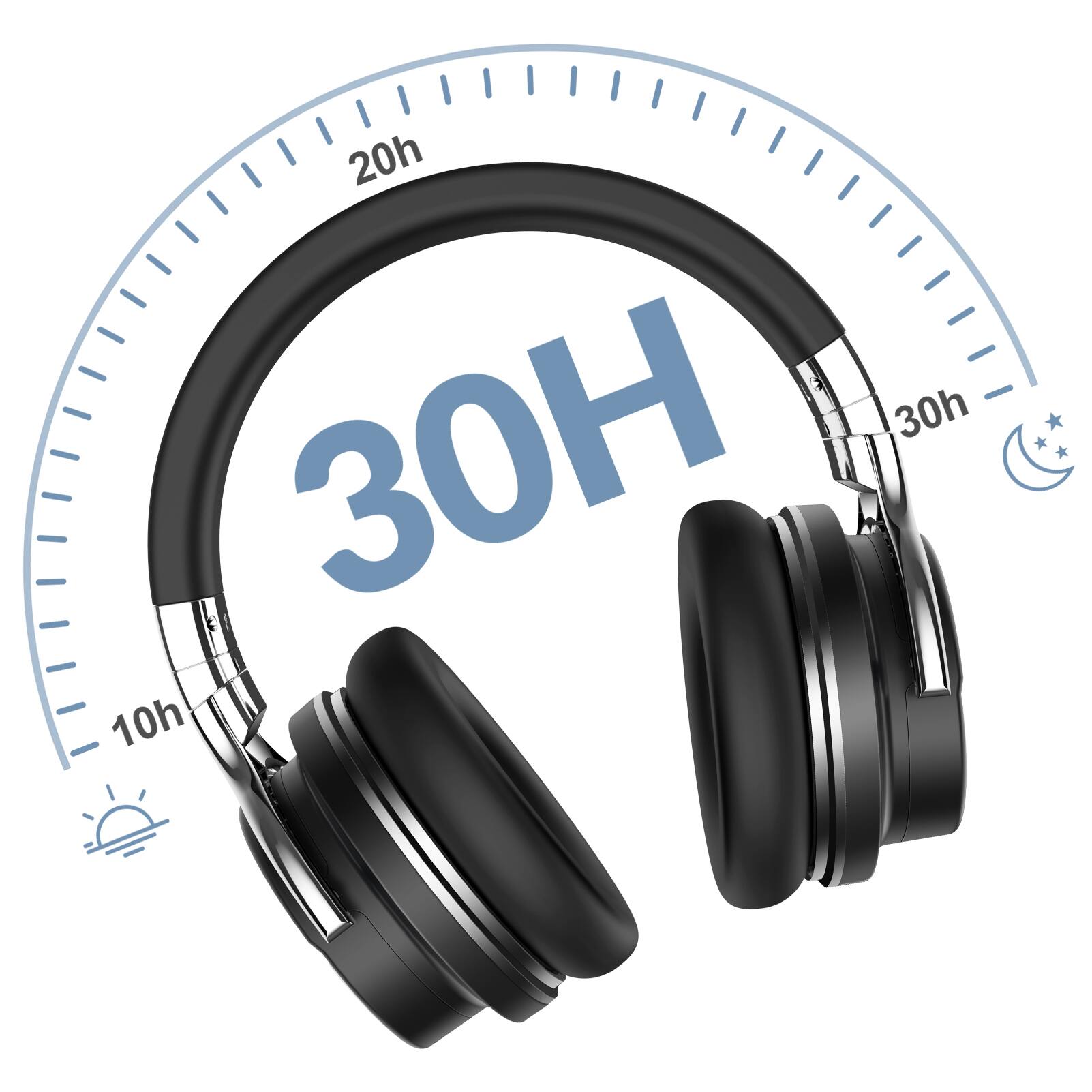 20h 30h 30H 10h

30H