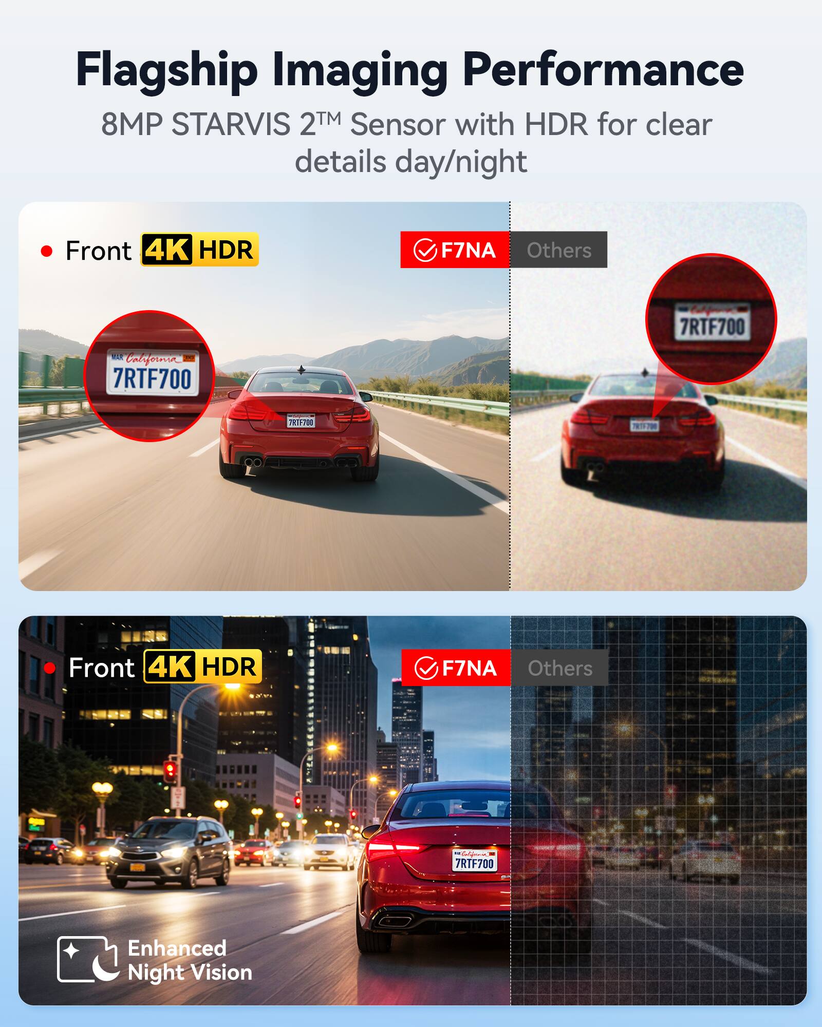 Flagship Imaging Performance  
8MP STARVIS 2™ Sensor with HDR for clear details day/night  
Front 4K HDR  
F7NA  
Others  
7RTF700  
California  
7RTF700  
I PRTF7  
171709  
Front 4K HDR  
F7NA  
Others  
Enhanced Night Vision