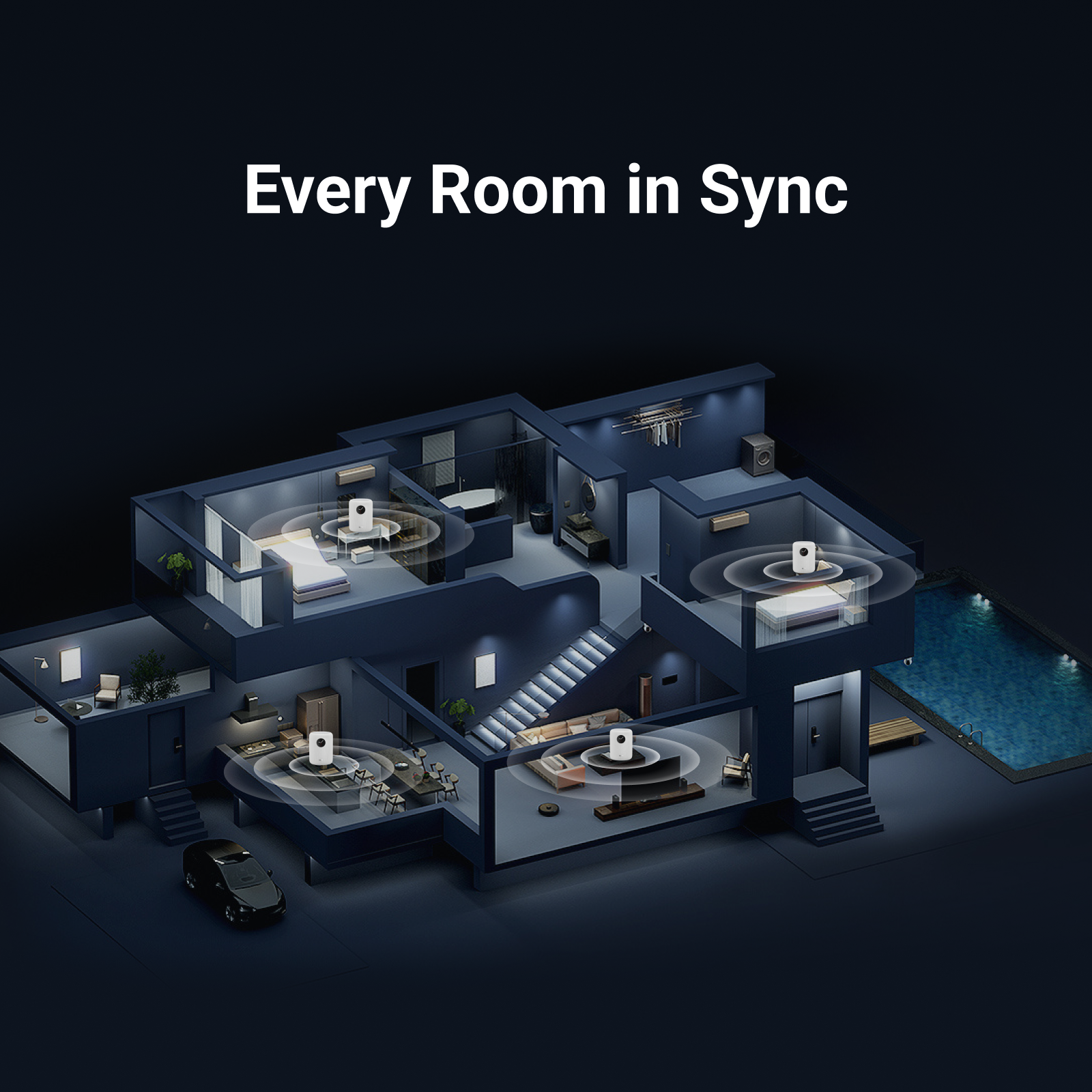 Every Room in Sync