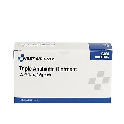 FIRST AID ONLY.

Triple Antibiotic Ointment  
25 Packets, 0.5g each

G460 ANTISEPTICS

ANSUISEA Z308 1-2015
