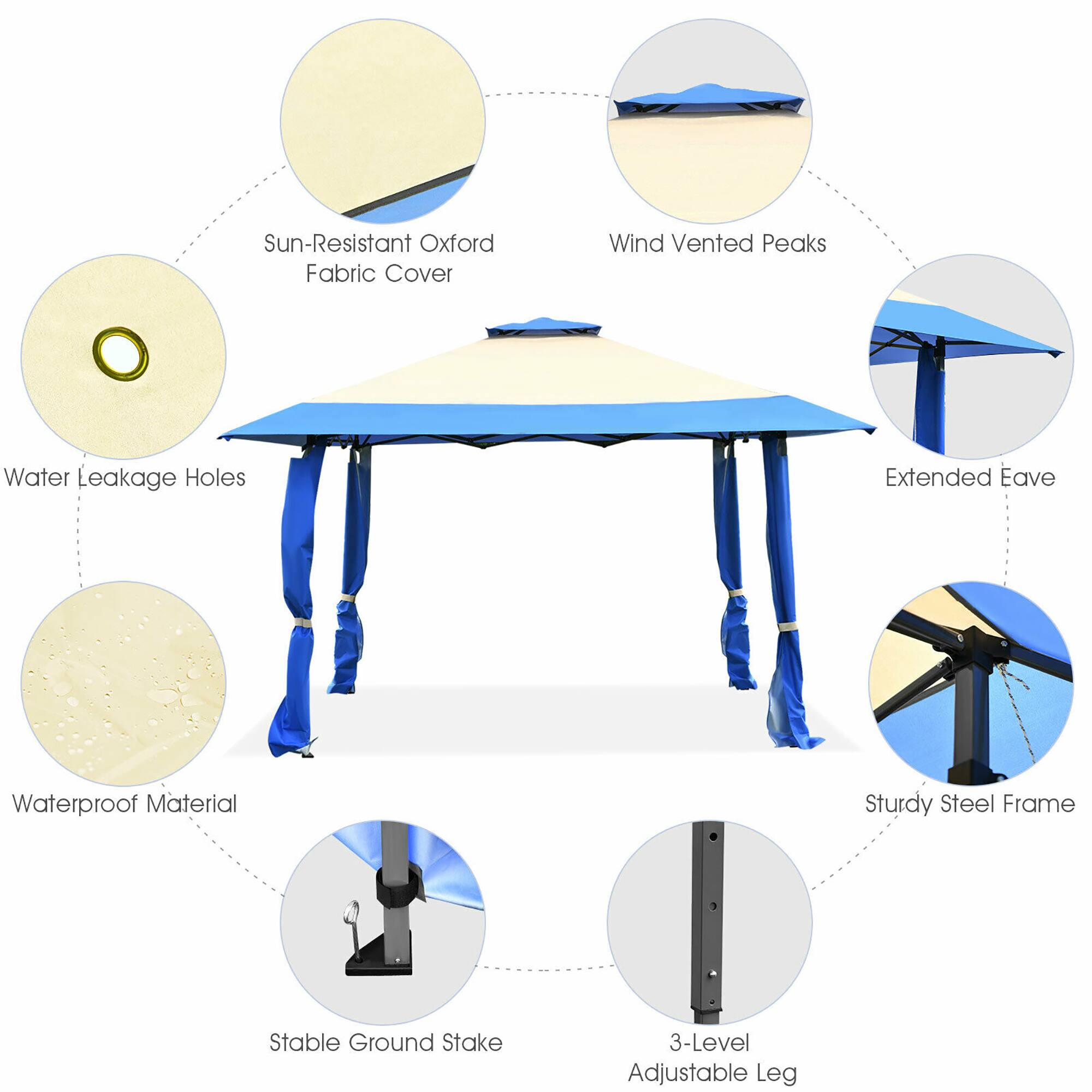 Sun-Resistant Oxford Fabric Cover  
Wind Vented Peaks  
Extended Eave  
Waterproof Material  
Sturdy Steel Frame  
Stable Ground Stake  
3-Level Adjustable Leg  
Water Leakage Holes