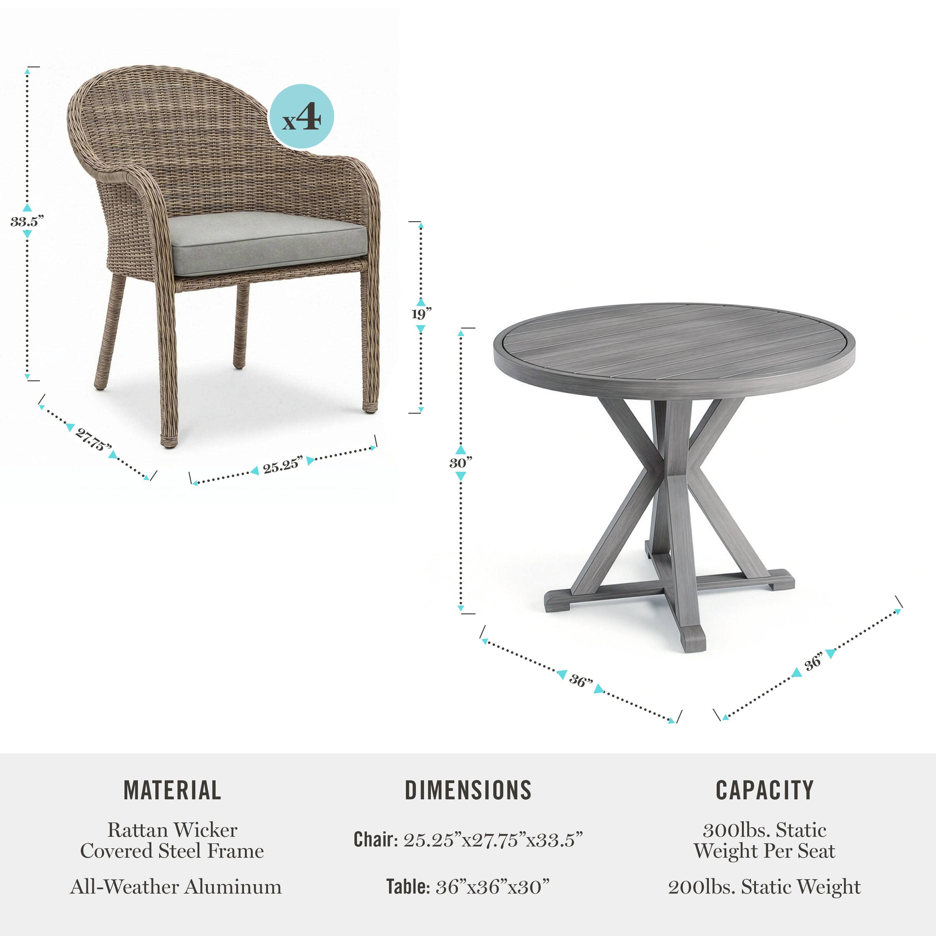 x4 33.5" 19 27.75 25.25 O8 86" 36" MATERIAL DIMENSIONS CAPACITY Rattan Wicker Covered Steel Frame All-Weather Aluminum Chair: 25.25" x 27.75" x 33.5" Table: 36" x 36" x 30" 300lbs. Static Weight Per Seat 200lbs. Static Weight